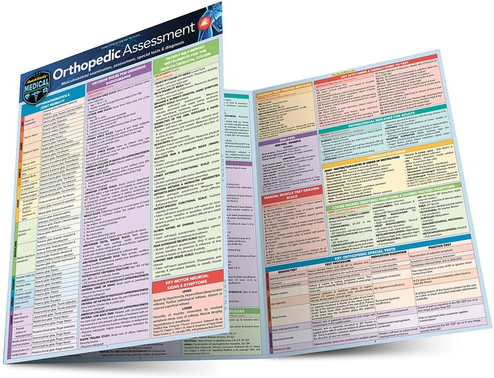 Orthopedic Assessment: Musculoskeletal Examination, Assessment, Special Tests & Diagnosis