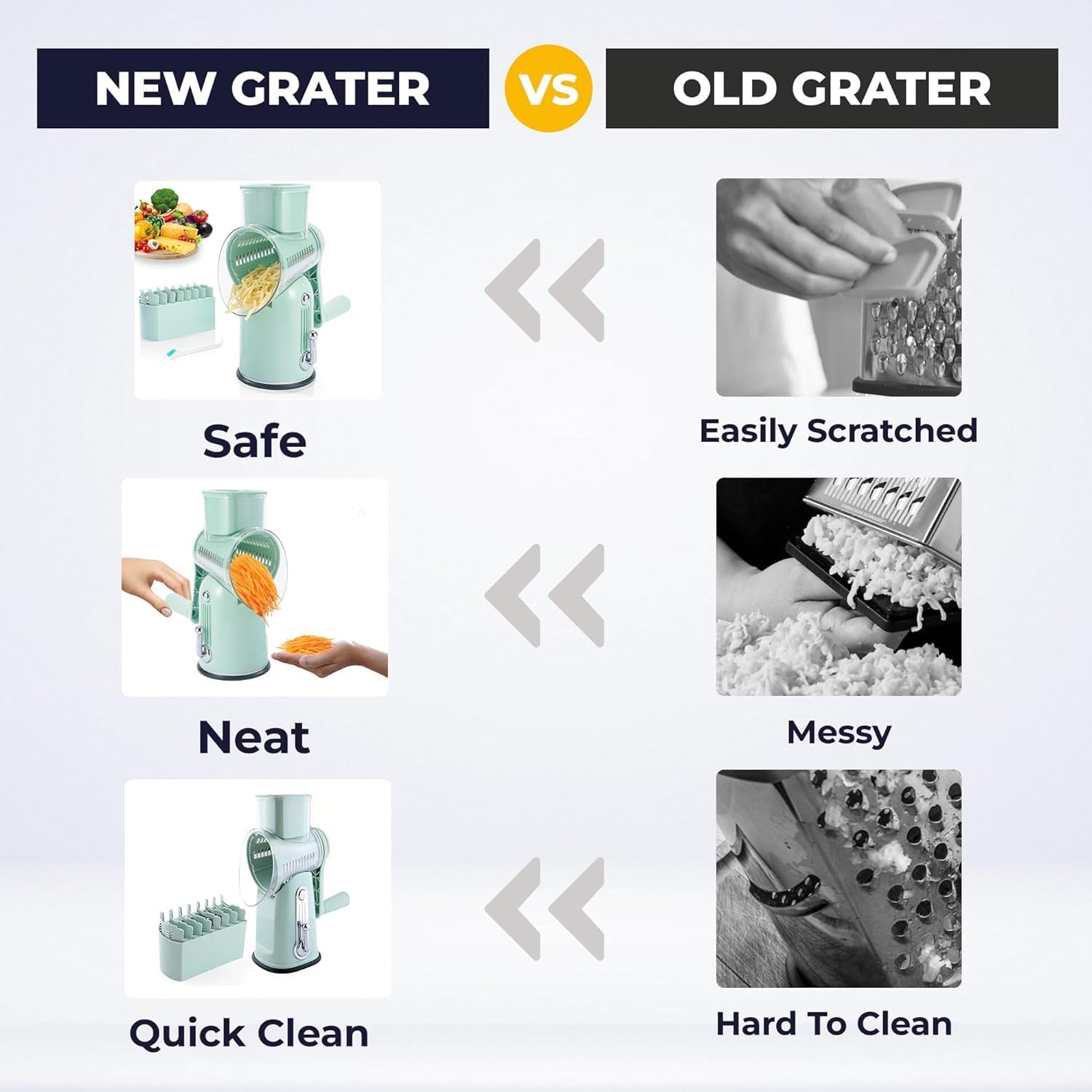 Chef Power's 5 in 1 Rotatory Cheese Grater - Premium Quality Hand Cheese Grater With Handle - Food Chopper for Kitchen - Light Green