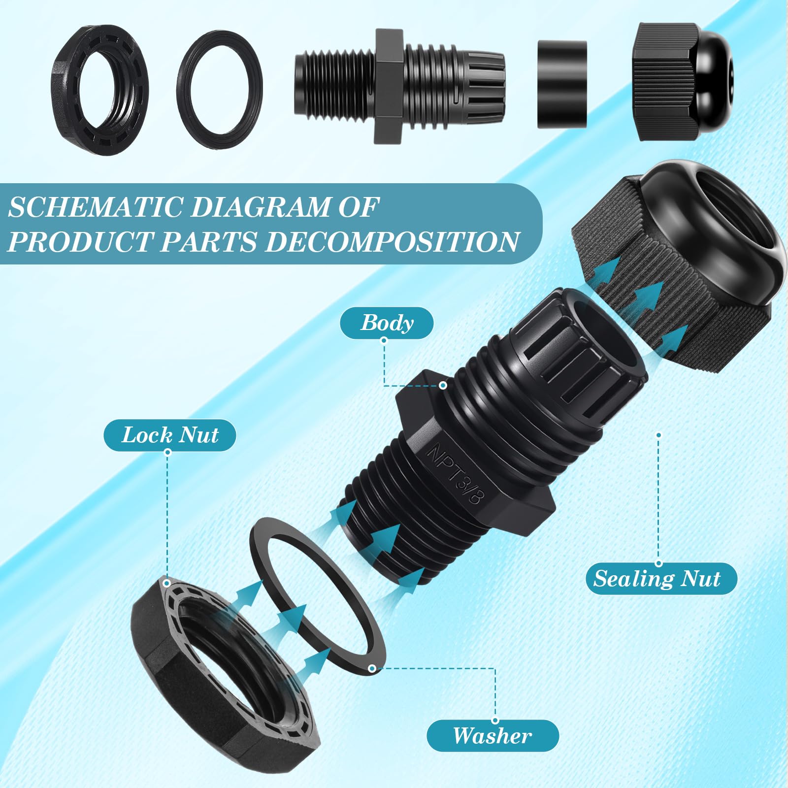 Relaxweex 50 prensaestopas de nailon negro NPT de 3/8 pulgadas, impermeables, IP68, diámetro del cable ajustable, conectores impermeables, agarre de cable negro