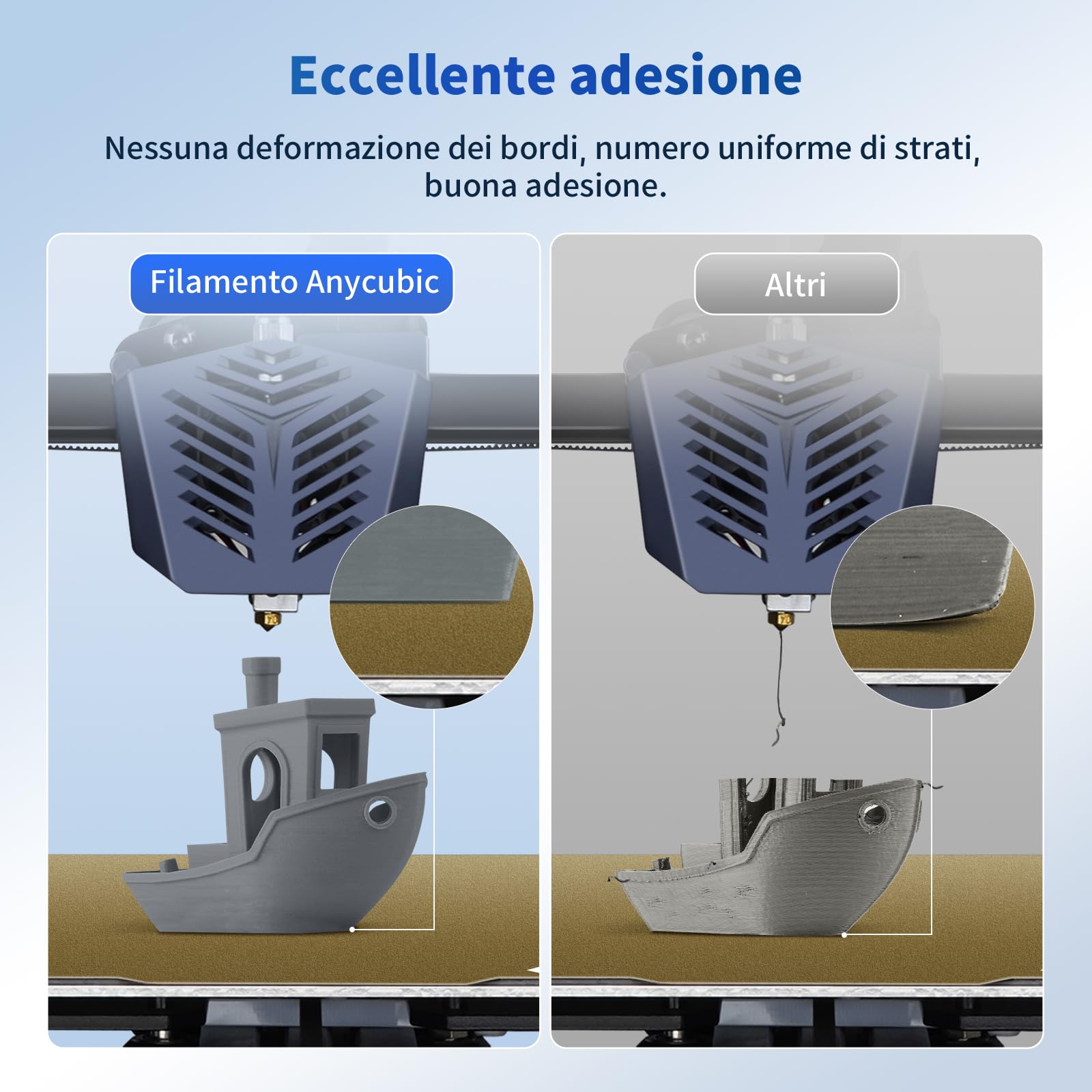 ANYCUBIC PLA Filamento per Stampante 3D, RFID Filamento PLA per Stampante 3D 1,75 mm Precisione Dimensionale +/- 0,02 mm(Blanco Brillante,Grigio Strutturato,2KG