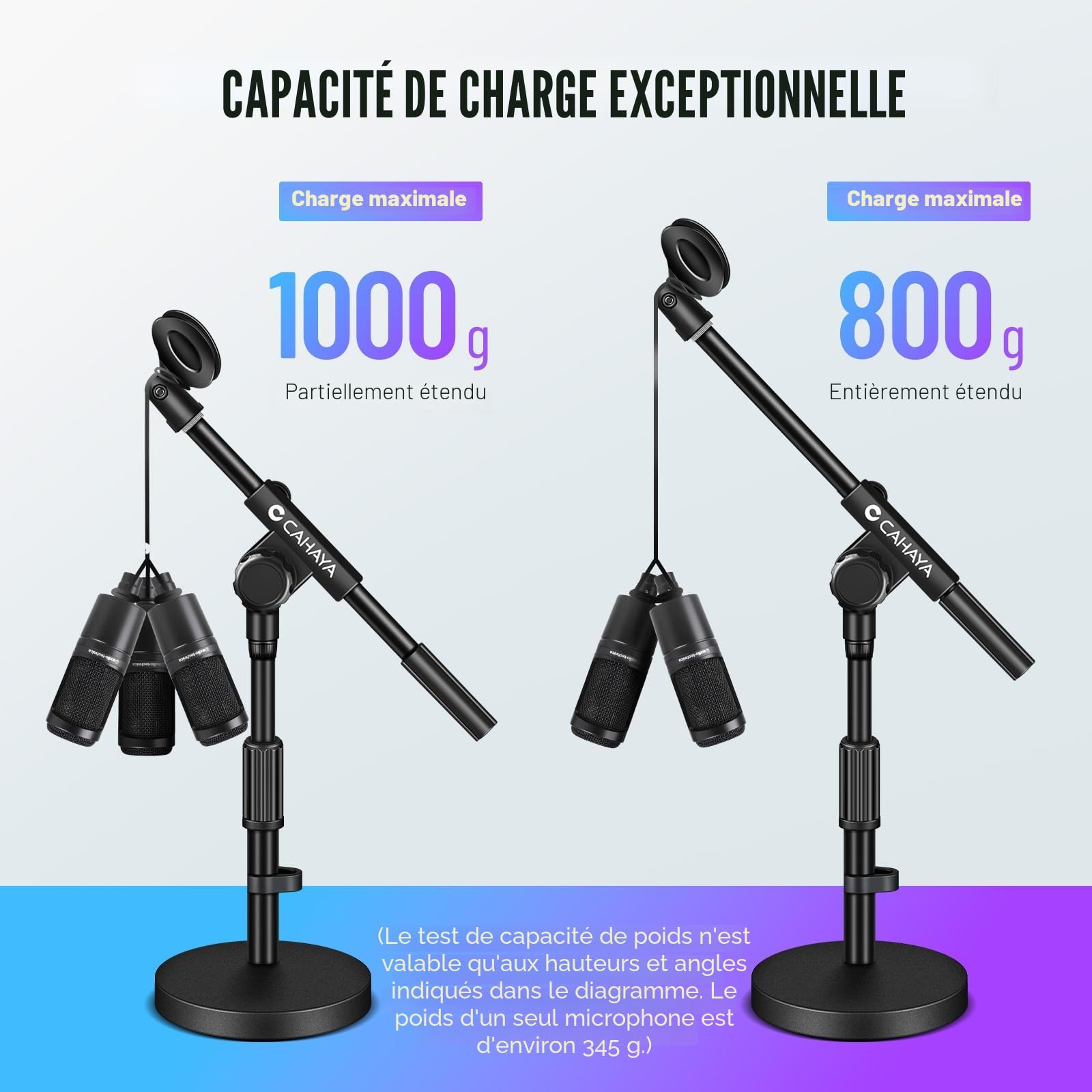 CAHAYA Pied de Microphone de Bureau 2 en 1 avec Deux Clips Deux Cache-câble base stable en fer 1058g Hauteur réglable à 180° Réunions Discours en direct Diffusion Karaoké Enregistrement CY0360