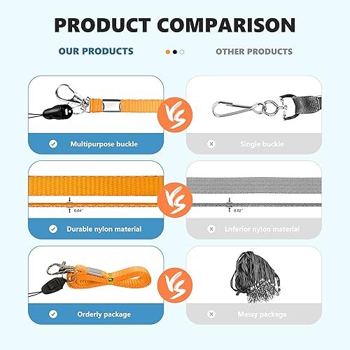 Miniatura 5 de Paquete de 10 cordones para el cuello, soporte vertical de PVC transparente para credencial de identificación, cordón con cierre de mosquetón de