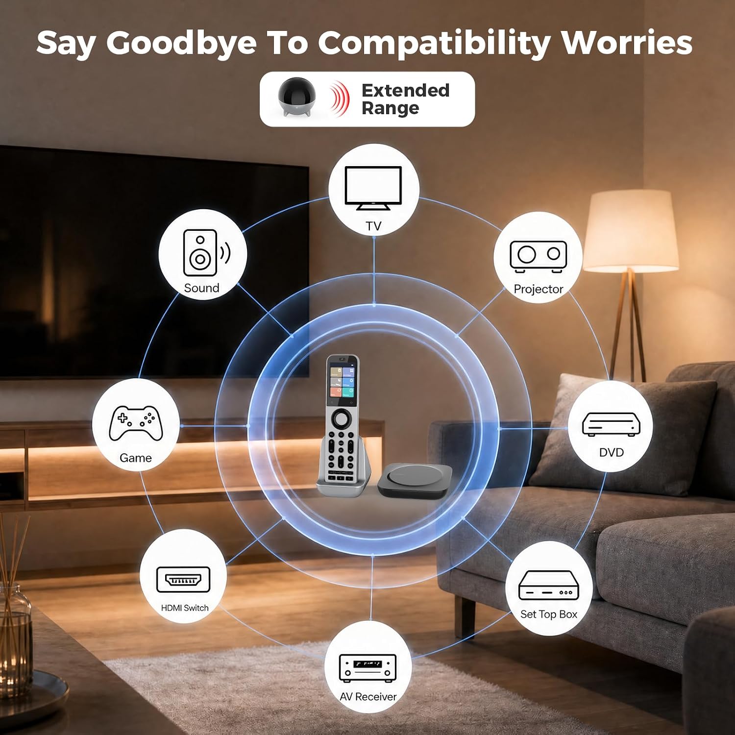 SofaBaton X2 Universal Remote Control with R1 Repeater, Hub, Touch Screen & Charging Dock,All in One Universal Remote Compatible with Home Assistant, Alexa & Google Assistant 8 71oa6LSQBiL. AC SL1500