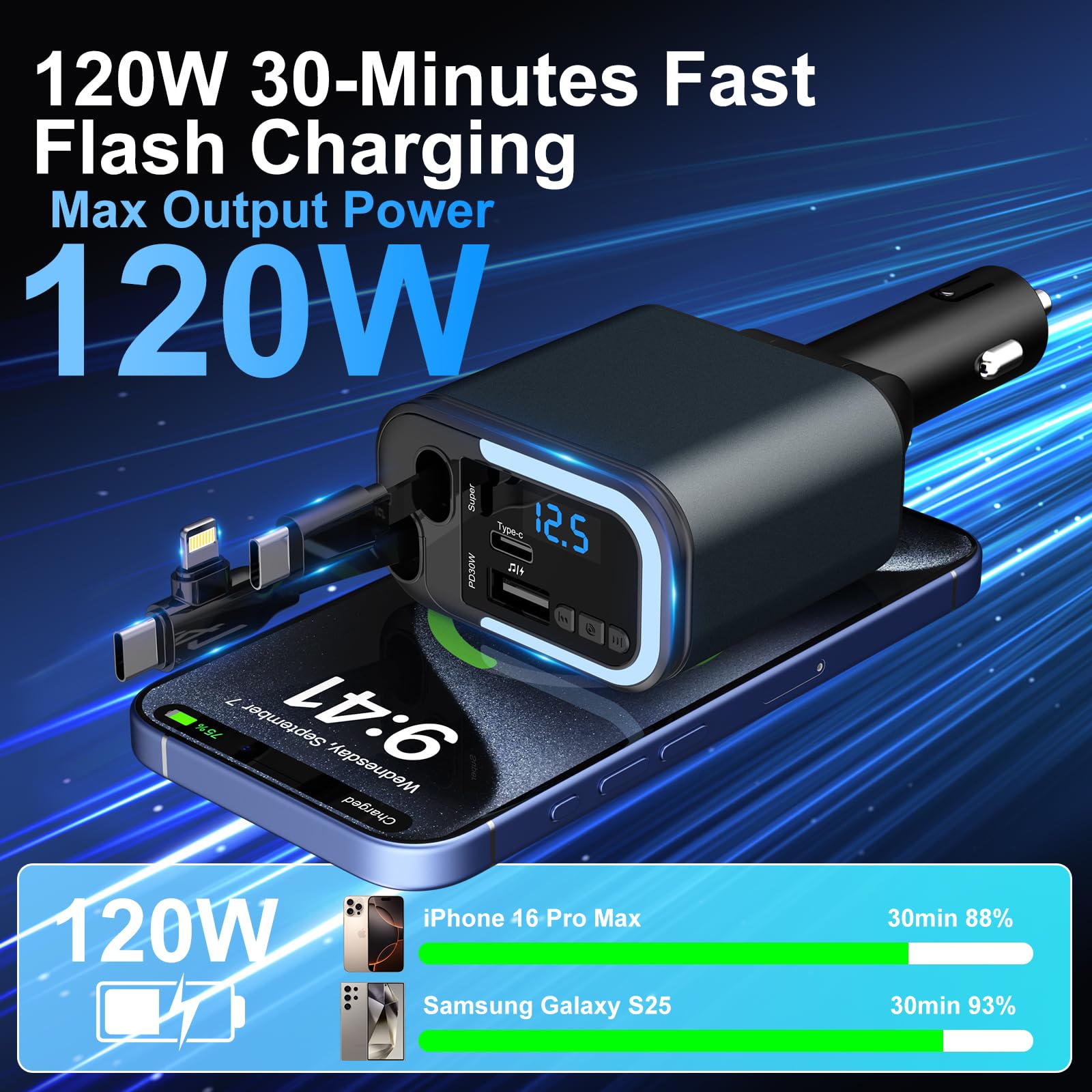 5-in-1 120W 30-Minutes Fast Flash Charging Retractable Car Charger, Wireless Bluetooth FM Transmitter, Type-C+USB-A Car Charger Adapter, Compatible with iPhone 17/16/15/14/13 Pro Max & Android Devices — view 2