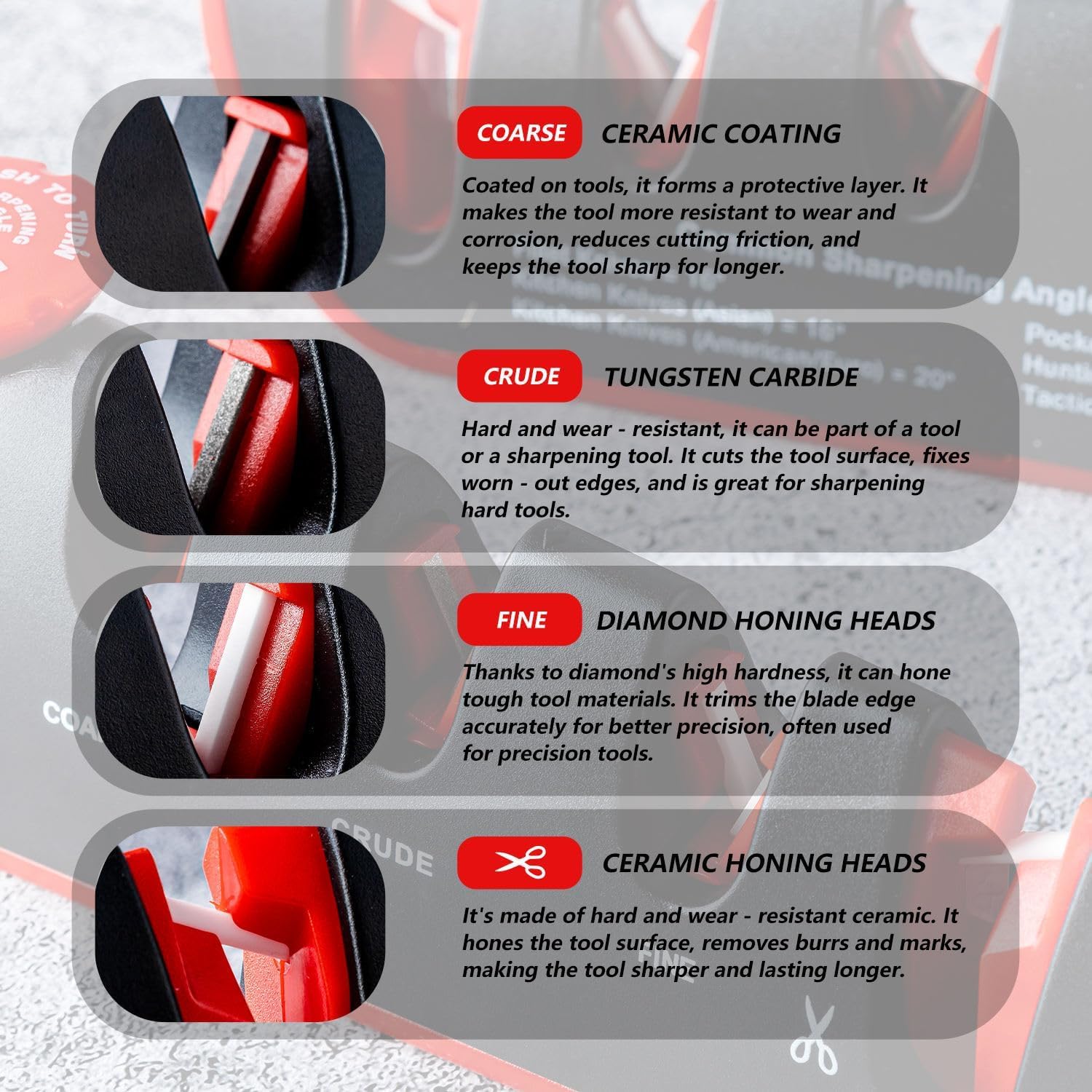 4-in-1 Manual Knife Sharpener – Best Kitchen Knife Sharpener with Tungsten Carbide & Ceramic Stones for All Knives & Scissors | Non-Slip, Adjustable Angle, Knife Sharpening Kit for Home Chefs