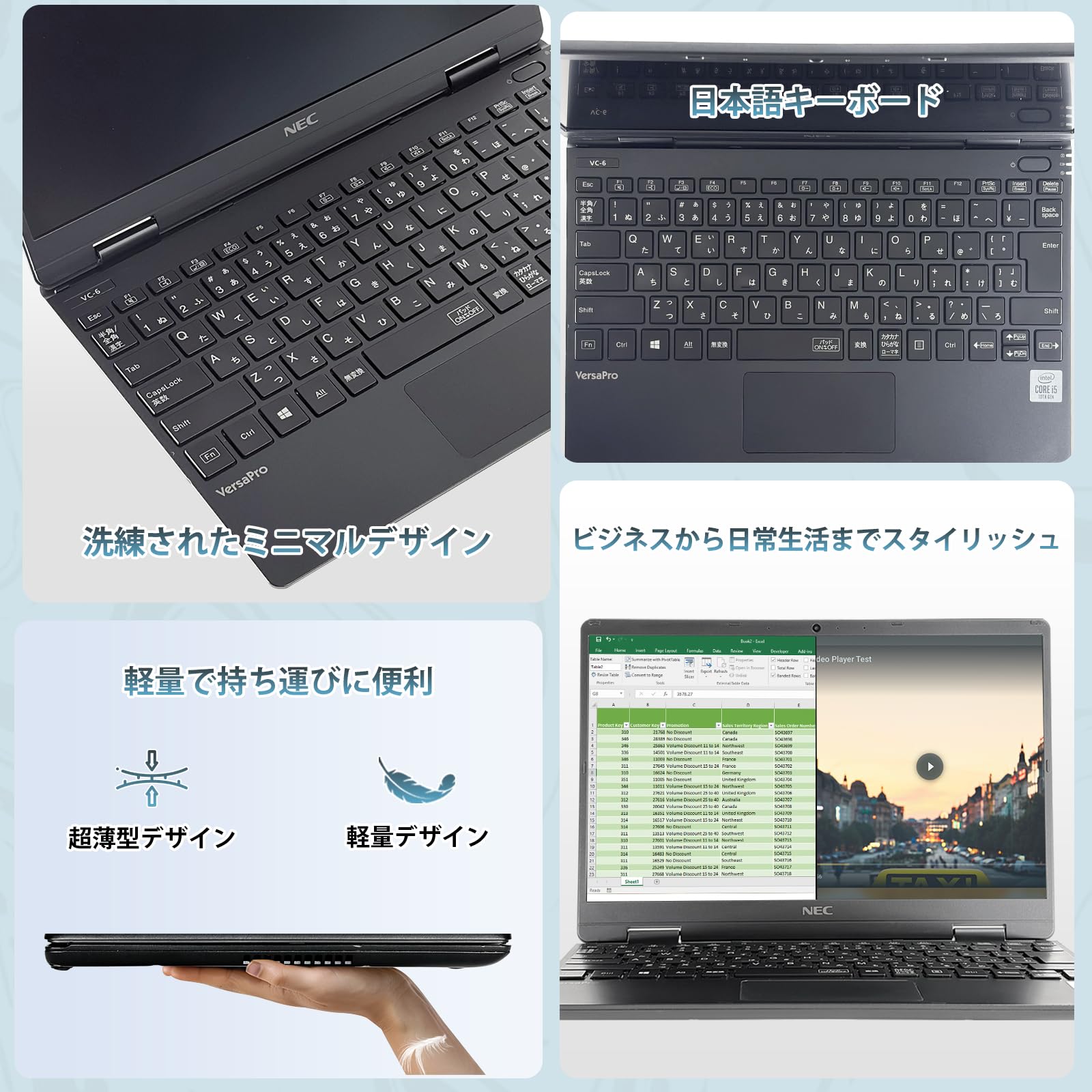 Amazon.co.jp: 【整備済み品】NEC 中古 ノートパソコン VKT10-6/第10