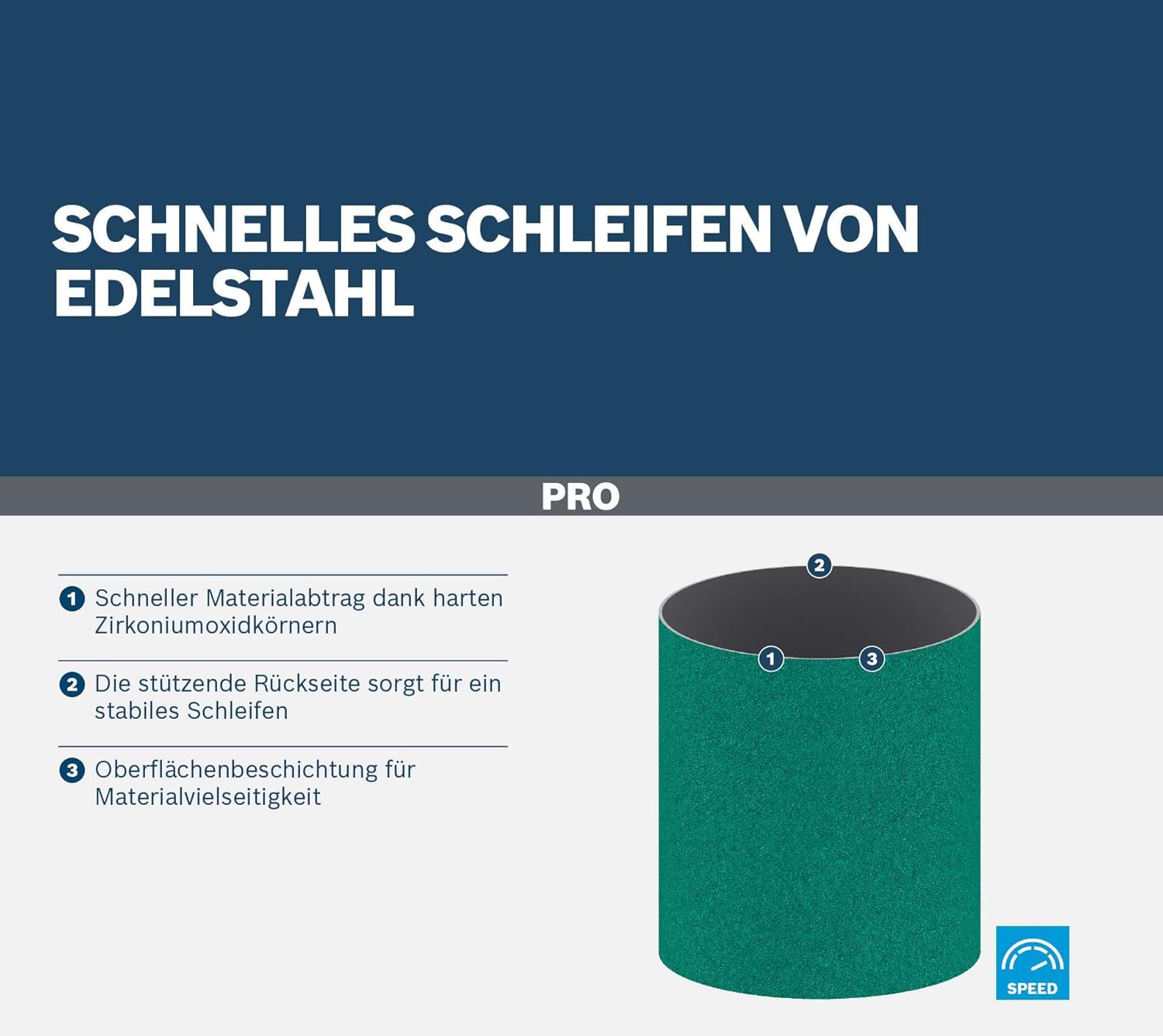 Bosch 2608608Z83 Abrasive Spiral Band Y580 for Sanding, 100 x 285 x 90 mm