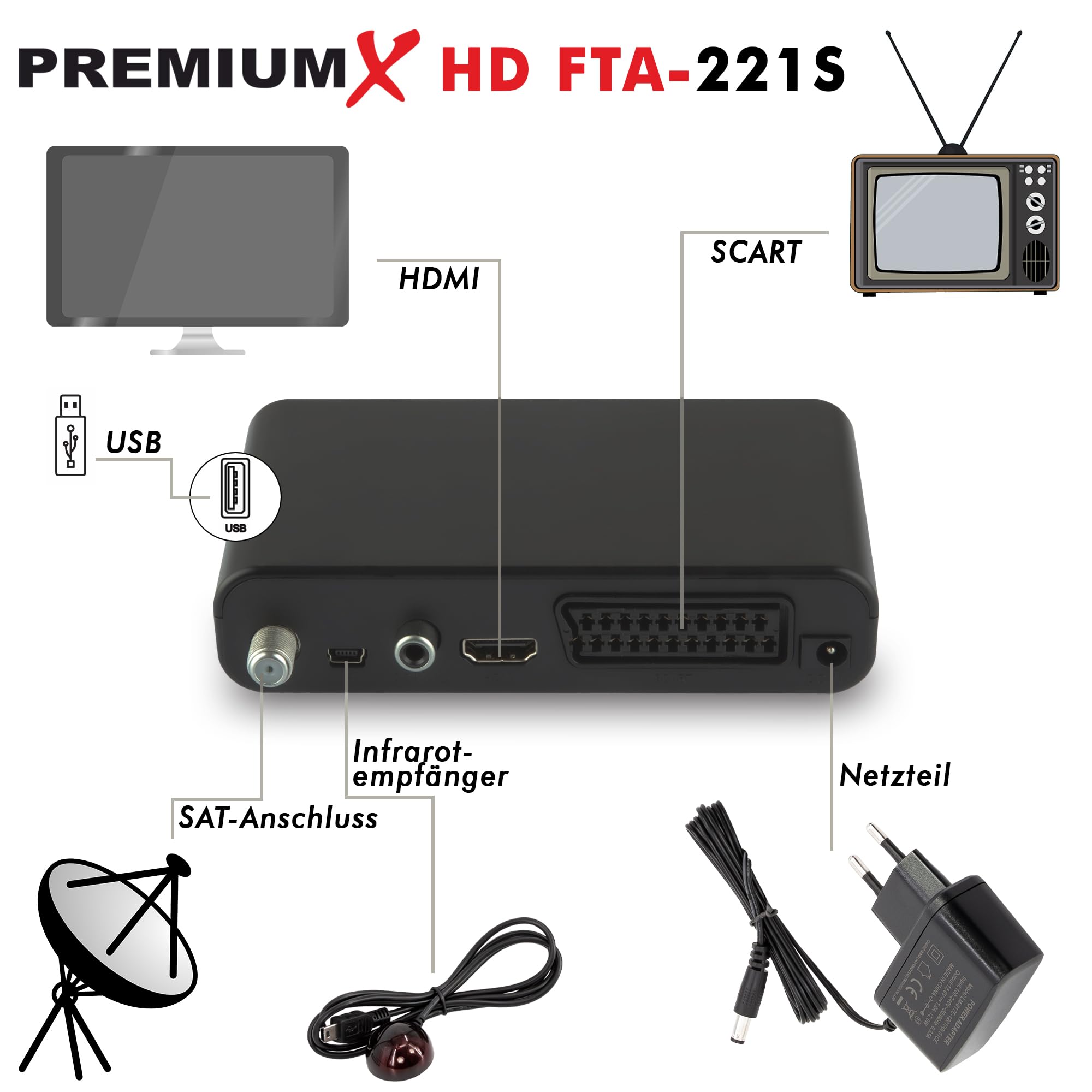 Récepteur satellite Premium X HD 221S – Récepteur satellite numérique DVB-S2 FTA, compatible avec Unicable, HDMI et péritel, lecteur multimédia USB, émetteur allemand compact préinstallé