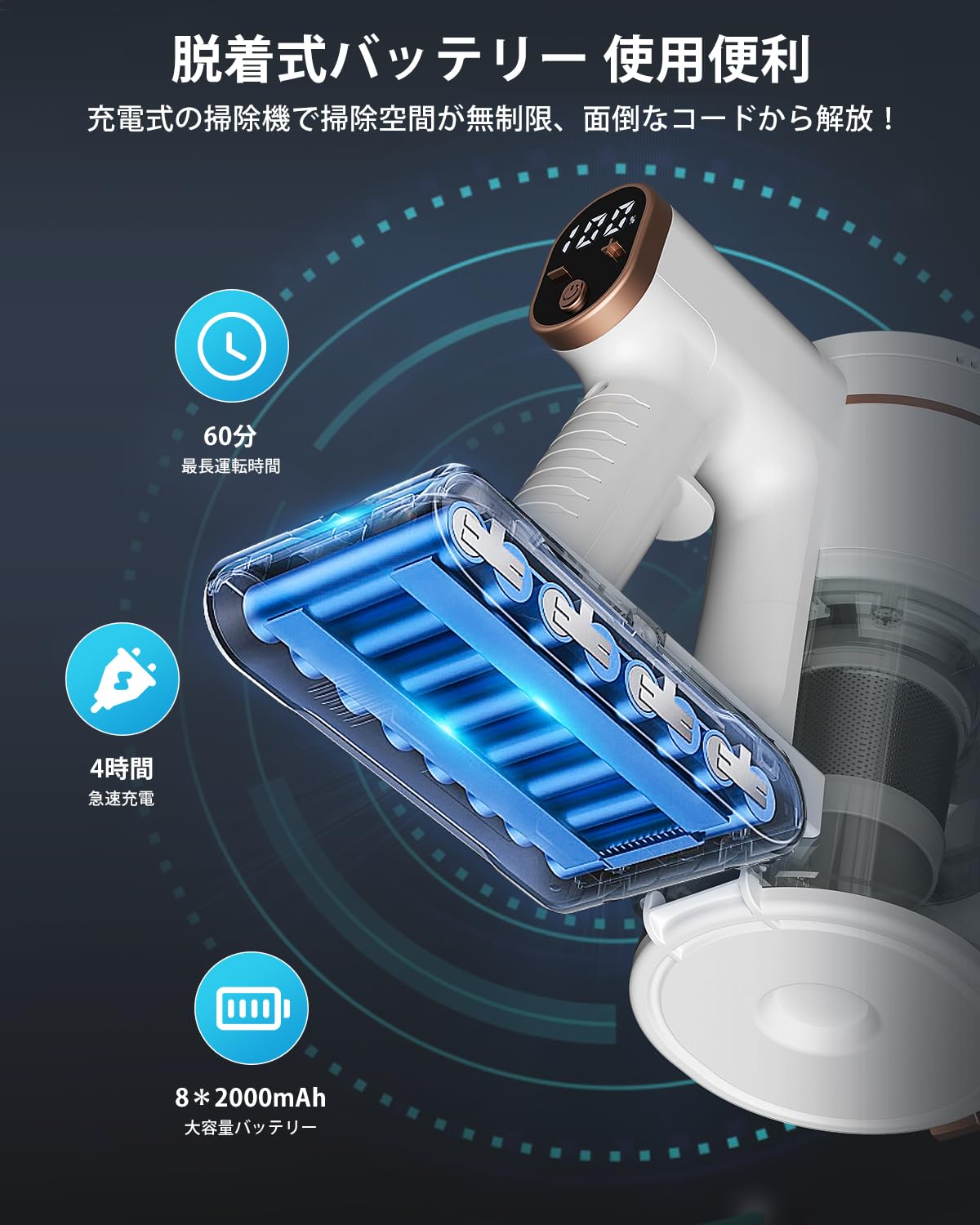 掃除機2025革新モデルグリーンLEDライト付&65KPa超強力吸引&LED液晶 コードレス掃除機 2025革新版 70Kpa強力吸引 軽量 自立式