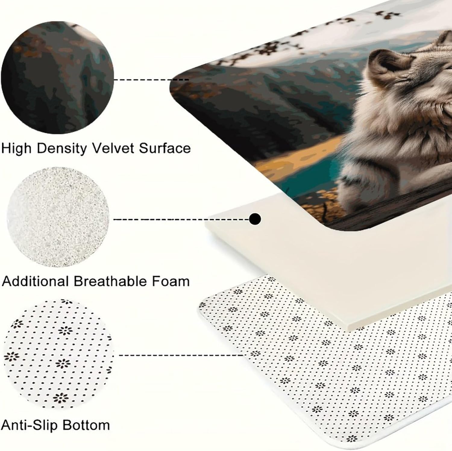 Fun Animal Wolf Kitchen Mat Kitchen Rug Set | Kitchen Rugs Flannel Velvety Washable breathable Water Absorbent Soft ，kitchen utensils for Kitchen, Floor,Laundry