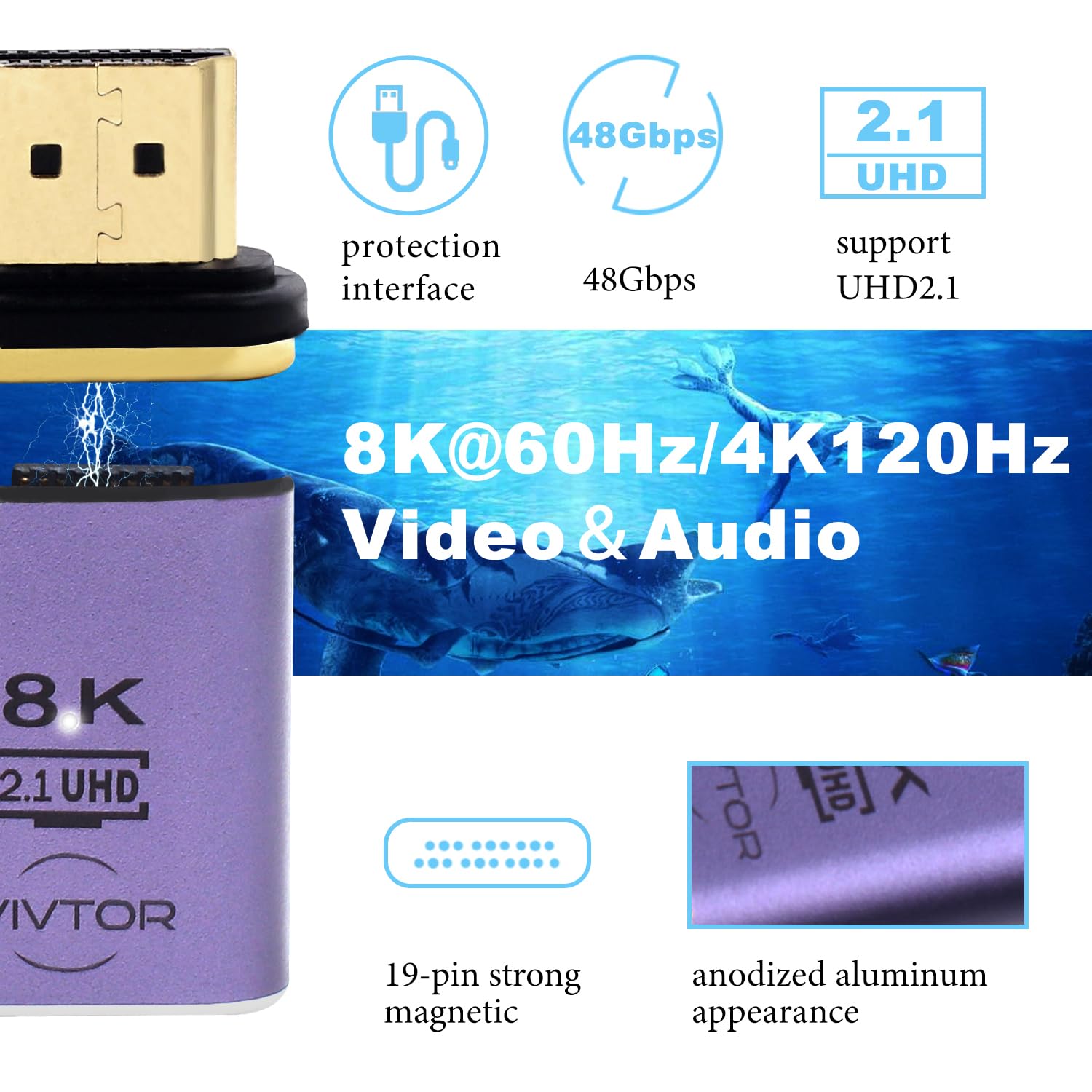 IVIVTOR Magnetic HDMI Adapter 8k - Magnetic Plug HDMI 2.1 Male to Female for TV - Straight - Image 4