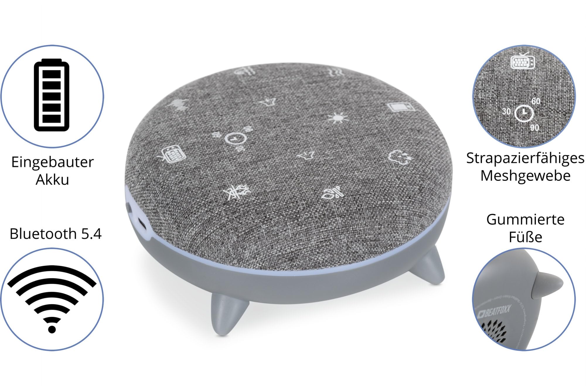 ZB-7 Zen Box głośnik Bluetooth ze światłem – White Noise Machine jako pomoc w zasypianiu dla niemowląt – uspokajające dźwięki natury – szum morza, śpiew ptaków, burze itd.