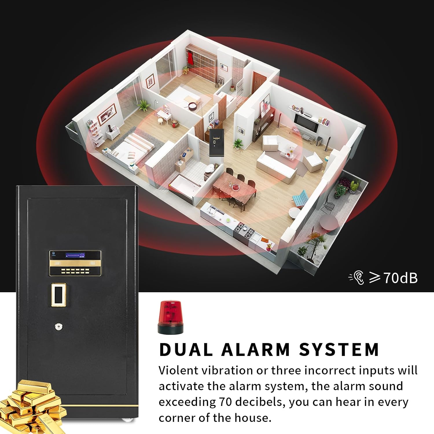 MLJ safe with dual alarm system illustration