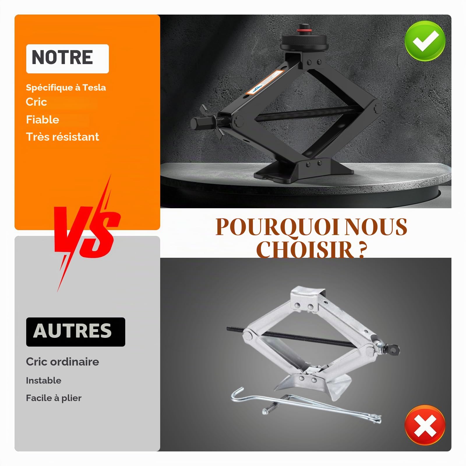 IMAYCC Mise à Niveau Cric Voiture 3T,Universel Crique Voiture pour Tesla Model 3/Y/S/X,Cric à Ciseaux pour Tesla avec 2Tesla Jack Pad,Poignée à cliquet et Clé à Molette, Set Tools Cric de Levage Tesla