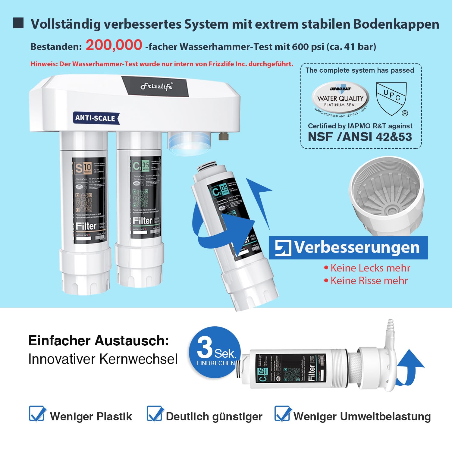 Frizzlife SK99 Untertisch Wasserfiltersystem, 3-stufiger 0,5 Mikron Filter gegen Chlor & Blei, NSF/ANSI 42&53 zertifiziert, Anti-Kalk-Technologie verlängert die Filterlebensdauer