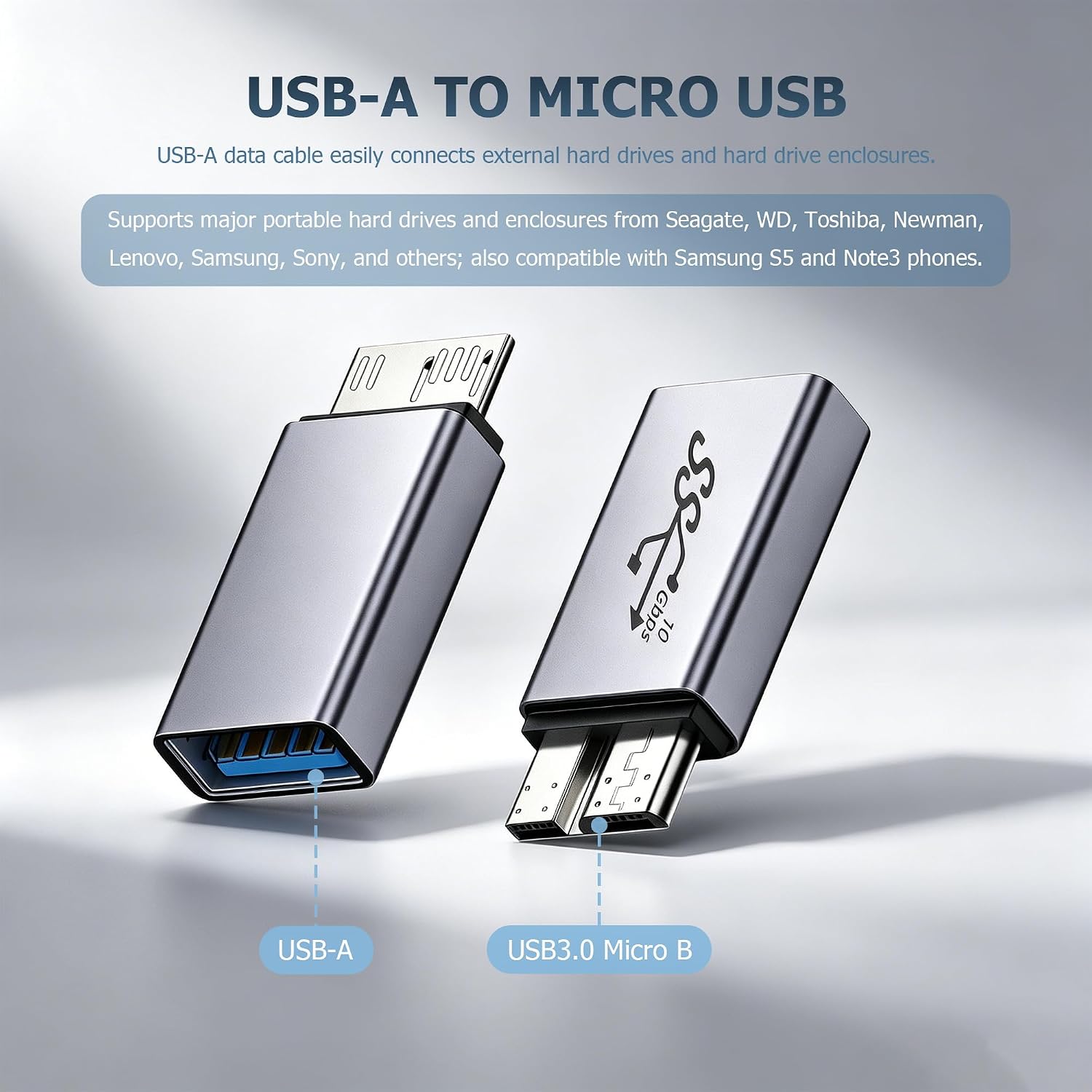 2 Pcs USB to Micro-B Adapter 10Gbps USB-A Female to Micro-B Male Plug Hard Drive Enclosure Interface Converter for Laptops,Hard Drive Cases,Tablets,Digital Cameras etc (USB-A Female)