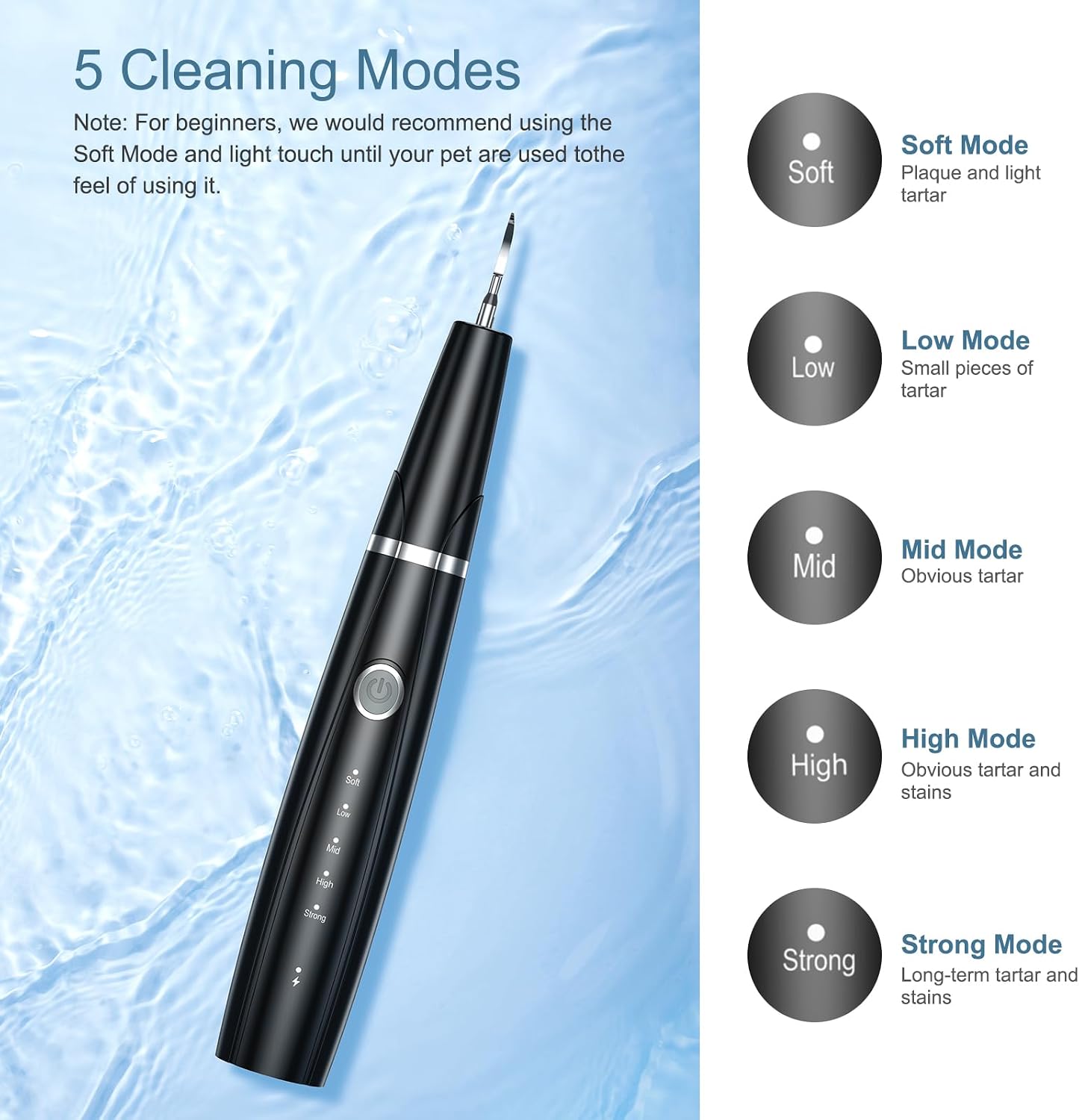 Upgraded Dog Plaque Remover for Teeth, Electric Pet Teeth Cleaning Kit, USB Charging Dog Tooth Brushing Kit, 5 Modes, IPX6 Waterproof Pet Ultrasonic Toothbrush Cleaner for Dogs Cats