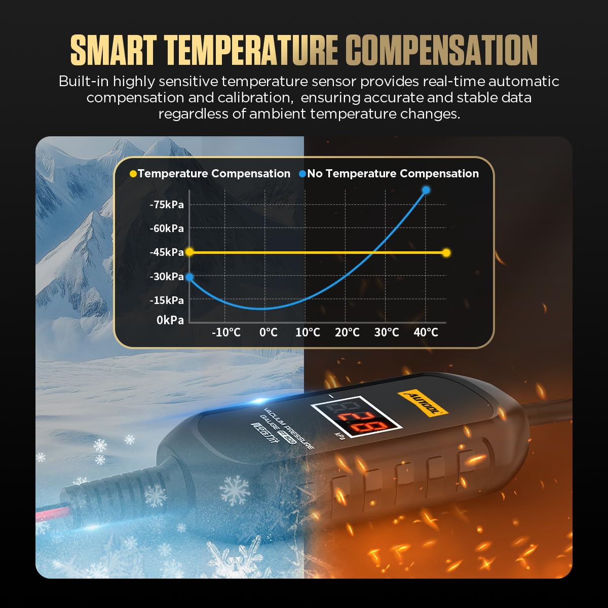 AUTOOL PT502 - Vacímetro digital para coche, -101-0 kPa, ± 1% de la escala completa, para colector de admisión, cárter, válvula EGR, sistema de escape, turbocompresor y aire acondicionado