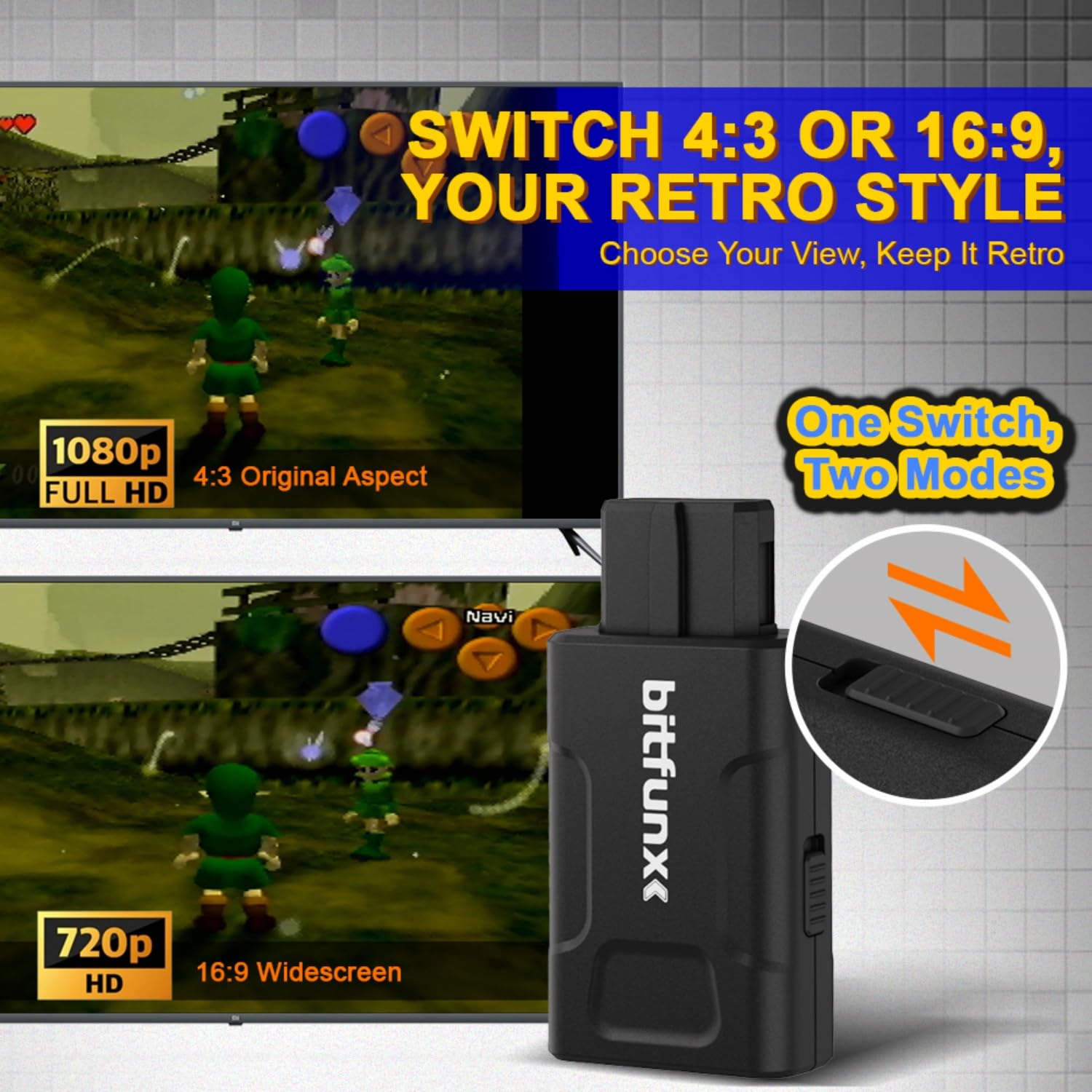 BITFUNX Adaptateur HDMI N64 – Prend en Charge Le commutateur 16:9/4:3, Mini convertisseur HD 720p/1080p avec S-vidéo Automatique et Composite, Adaptateur de Jeu vidéo Plug & Play sans décalage