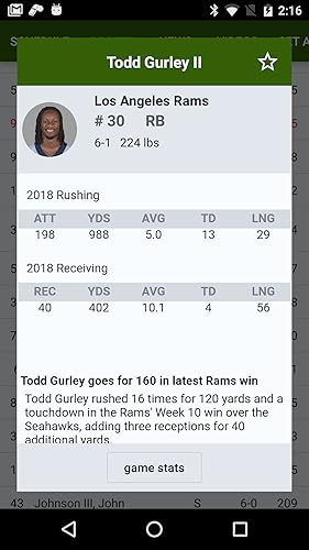 Sports Alerts - NFL edition