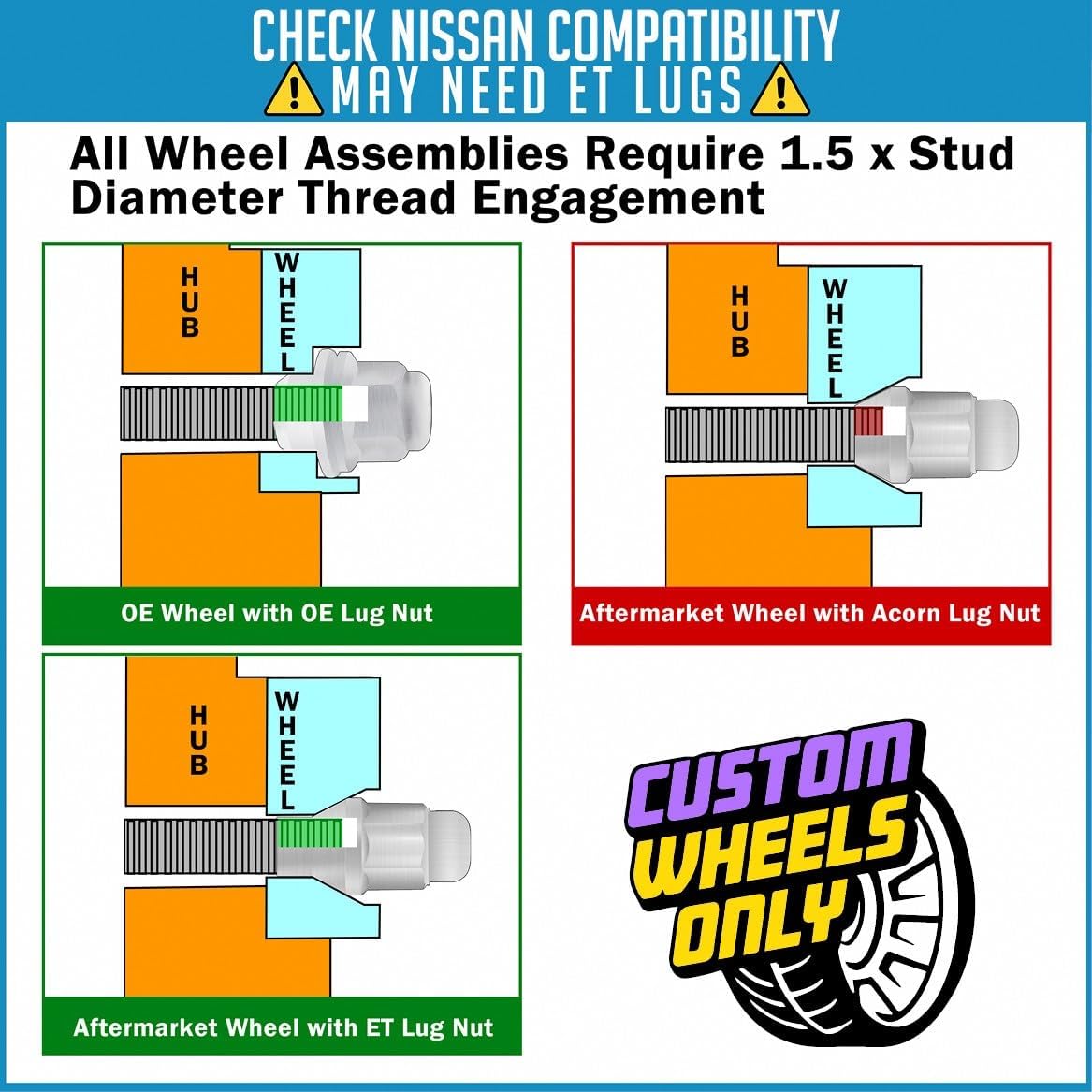 Wheel Accessories Parts 100 Pcs M12 x 1.25 12 x 1.25 Thread Bulge Acorn 35mm 1.38" Long Lug Nuts Chrome 13/16" 21mm Hex Fits Infiniti Pass Cars ｜ Nissan Pass Cars with Aftermarket Wheels