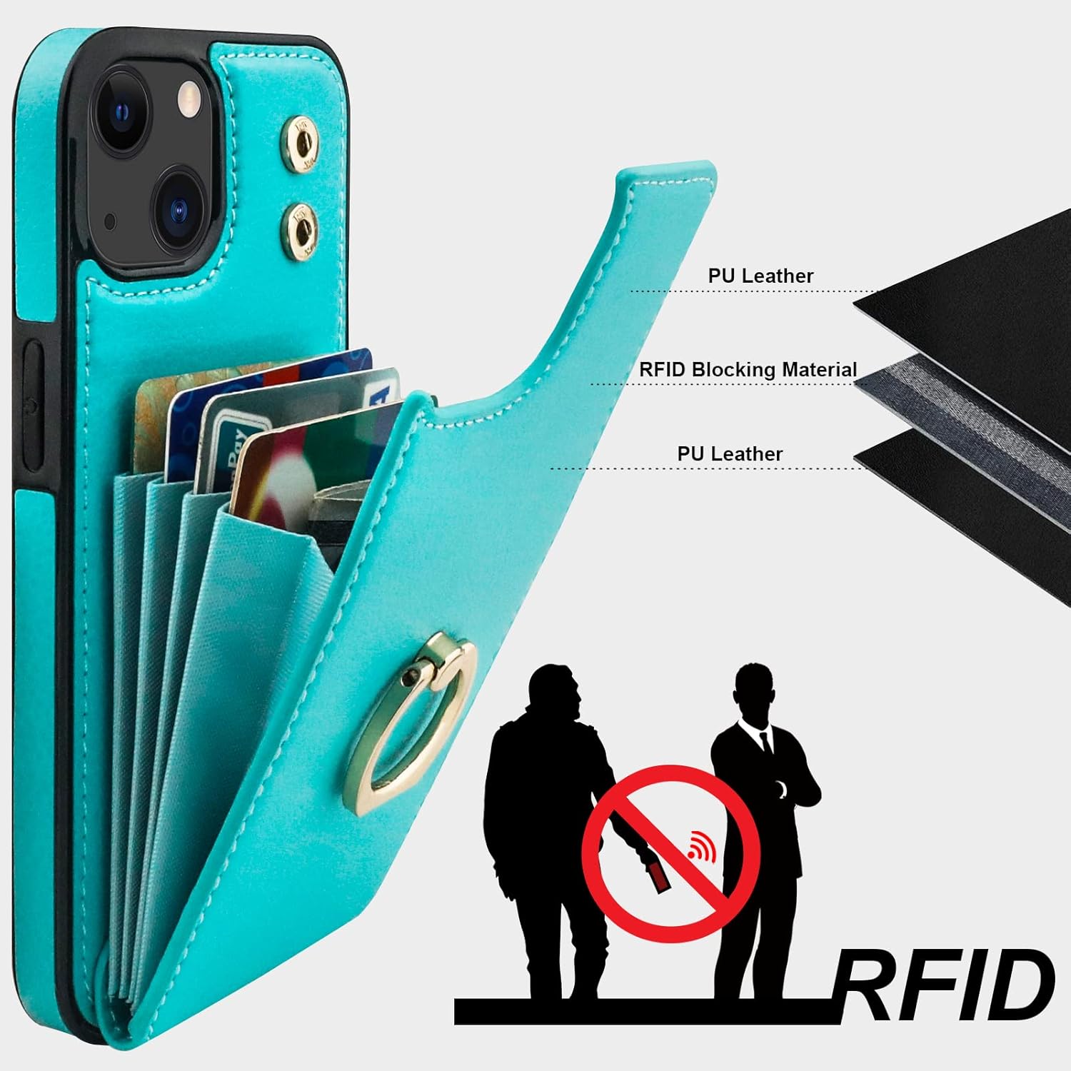 Folosu Compatible with iPhone 13 Case Wallet with Card Holder, 360°Rotation Finger Ring Holder Kickstand Protective RFID Blocking PU Leather Double Buttons Flip Cover 6.1 Inch Mint Green - Image 5