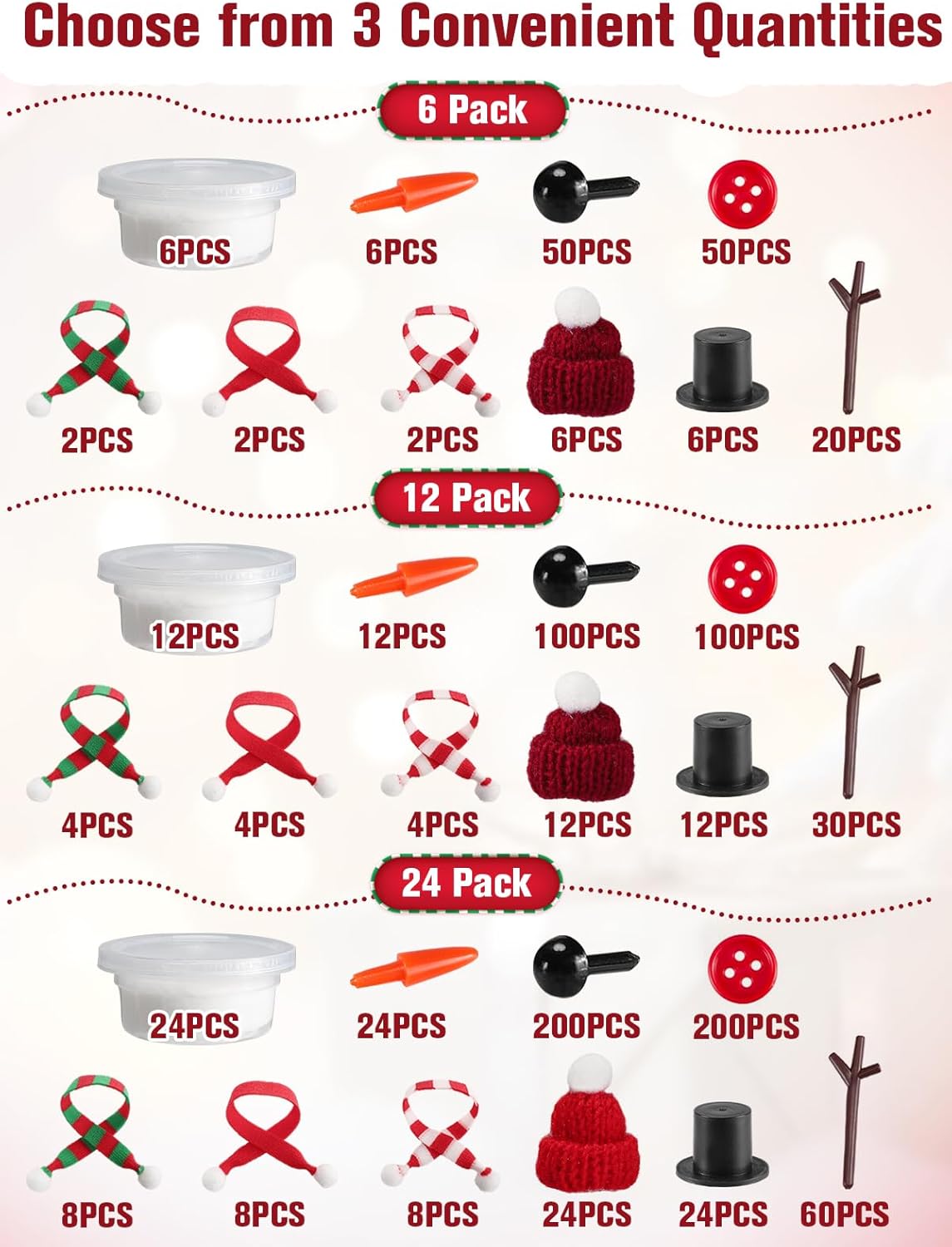 Cosweet 24 Pack Christmas Snowman Crafts Kit for Kids- Build a Snowman Kit with Air Dry Clay Xmas Stocking Stuffers Gift for Party Favors Winter Activities DIY Crafts Sewing