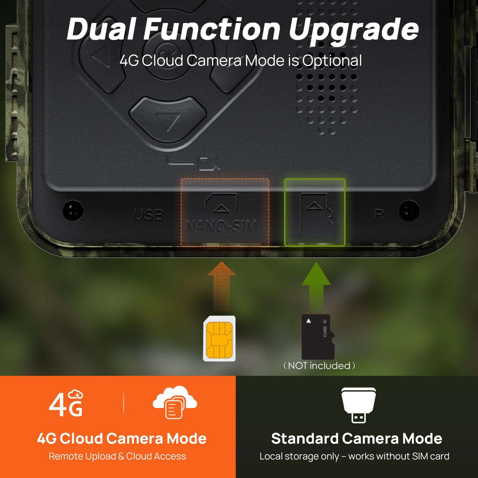 iZEEKER Kamera myśliwska 2 w 1 4G LTE 2K HD 48MP, kamera do zdjęć z aplikacją, noktowizor na podczerwień, czujnik ruchu, kamera dzikich zwierząt IP66 wodoodporna