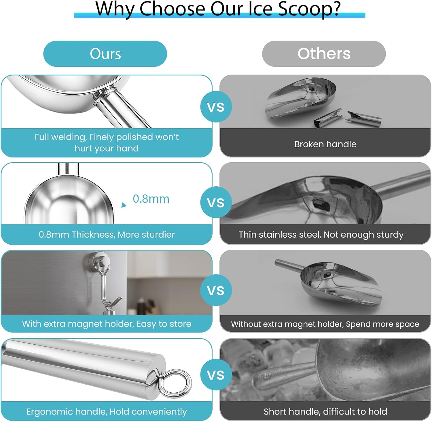 6OZ Metal Ice Scoop for freezer 2-Pack with 2 Magnetic Hooks