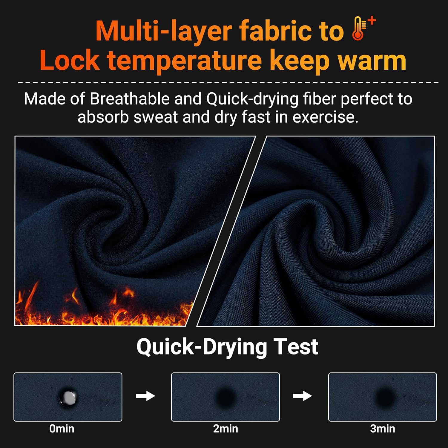 MEETYOO Thermal Underwear for Men, Winter Gear Long Johns Base Layer Top and Bottom Set for Skiing Running