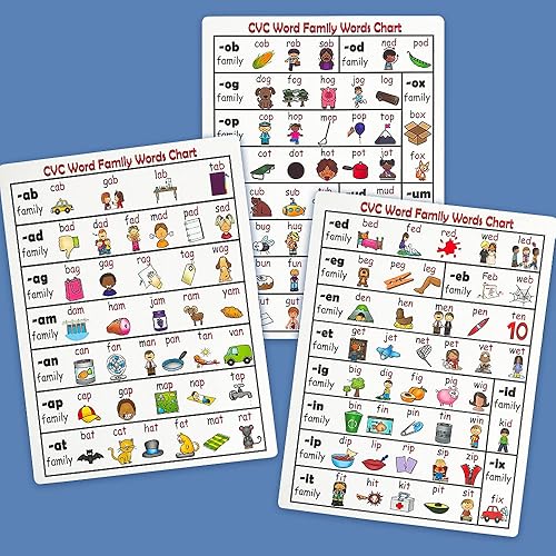 Miniatura 5 de Lilias Póster CVC A4, tabla de palabras CVC para niños, constructores de palabras CVC, juguetes de aprendizaje, suministros de aprendizaje para