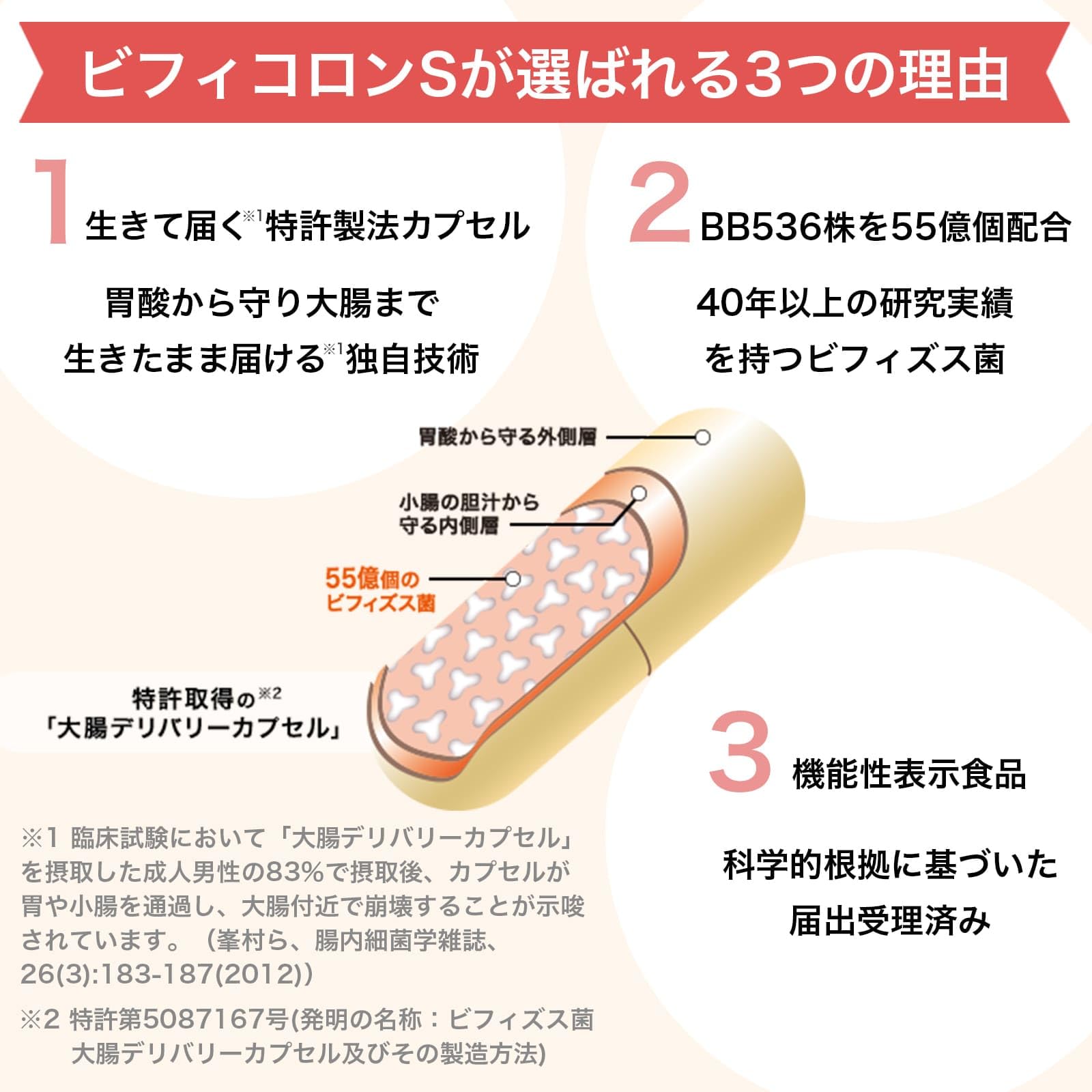 Amazon | ＜ビフィズス菌を生きたまま大腸へ＞ビフィコロンS/腸内環境