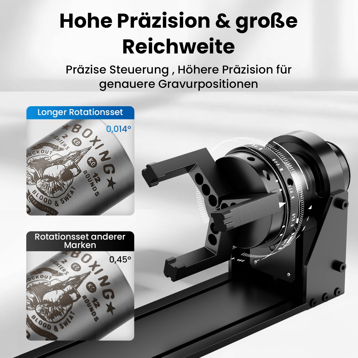 Longer Modulo Rotante (Asse Rotativo) con Mandrino, Kit Ganasce per Incisore Laser, Compatibile con Ray5 e Serie B1, per Bicchieri, Bottiglie, Anelli e Oggetti Cilindrici