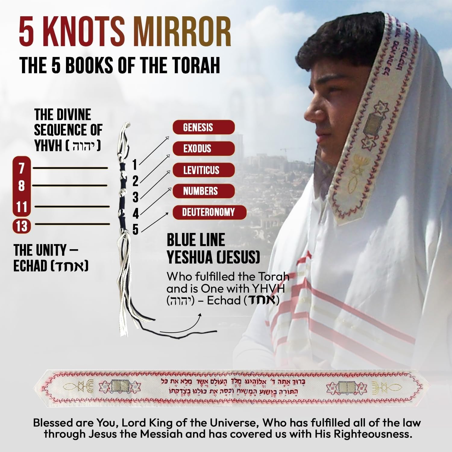 Holy Land Market Messianic Christian Shawl/Tallit - The Messiah Tallit (72 x 22 Inches) image 3