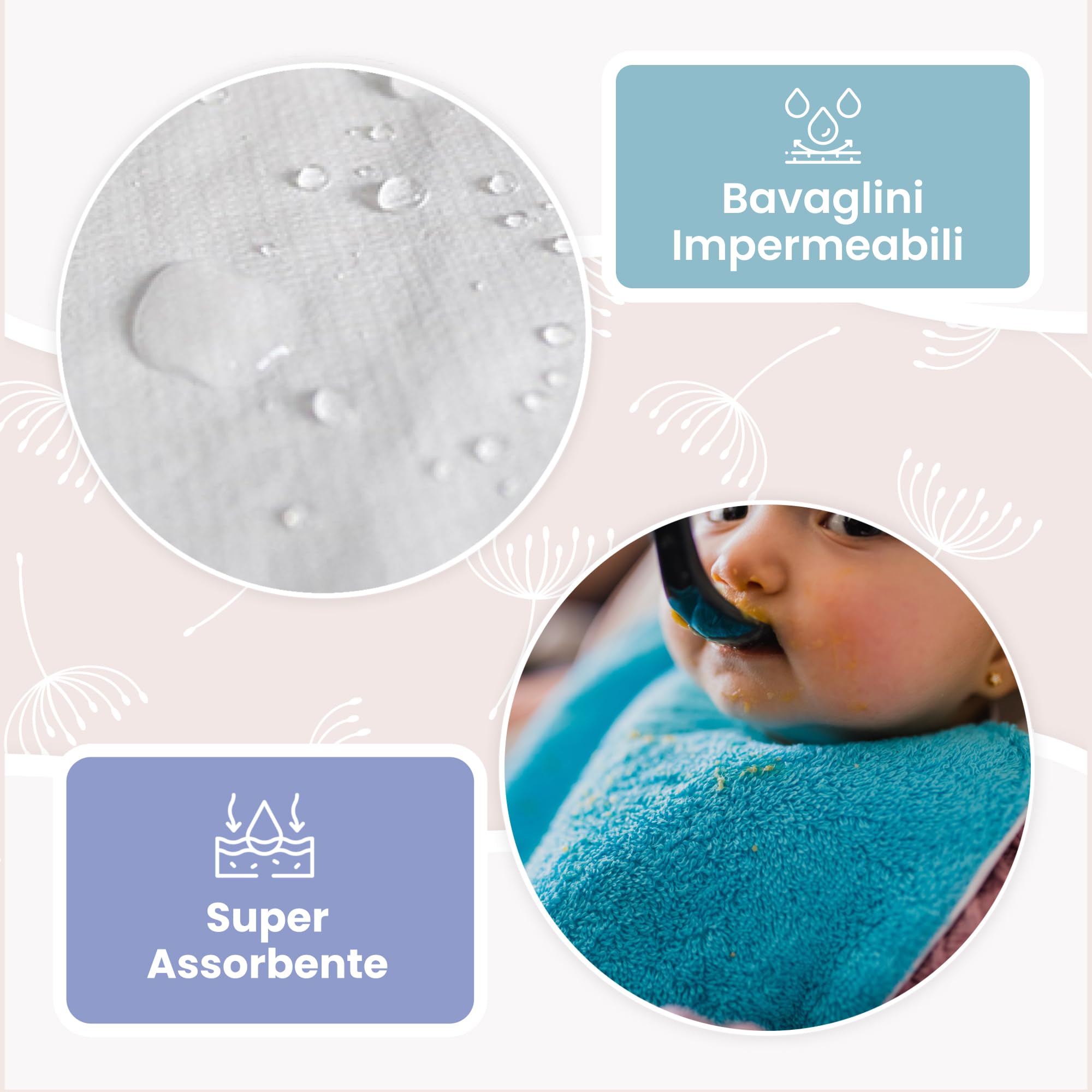 MIMUSELINA | Set di 5 Bavaglini Asilo con Elastico | Bavette Spugna Assorbente e Retro Impermeabile | Bavaglino Svezzamento| Bavaglini Impermeabili Neonato | Realizzati in Spagna
