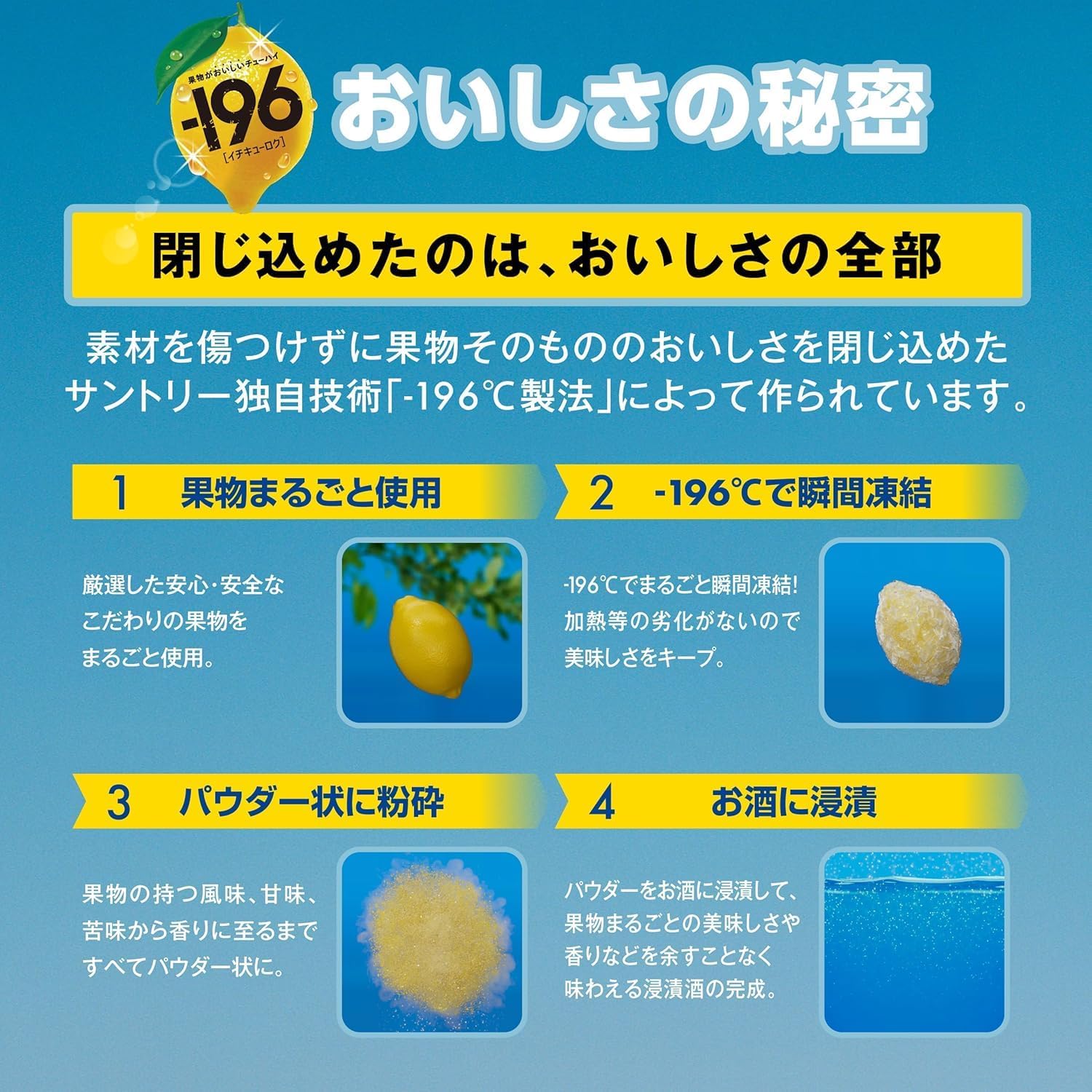 Amazon.co.jp: -196 マンゴー 350ml 24本 【華やかで芳醇な香り