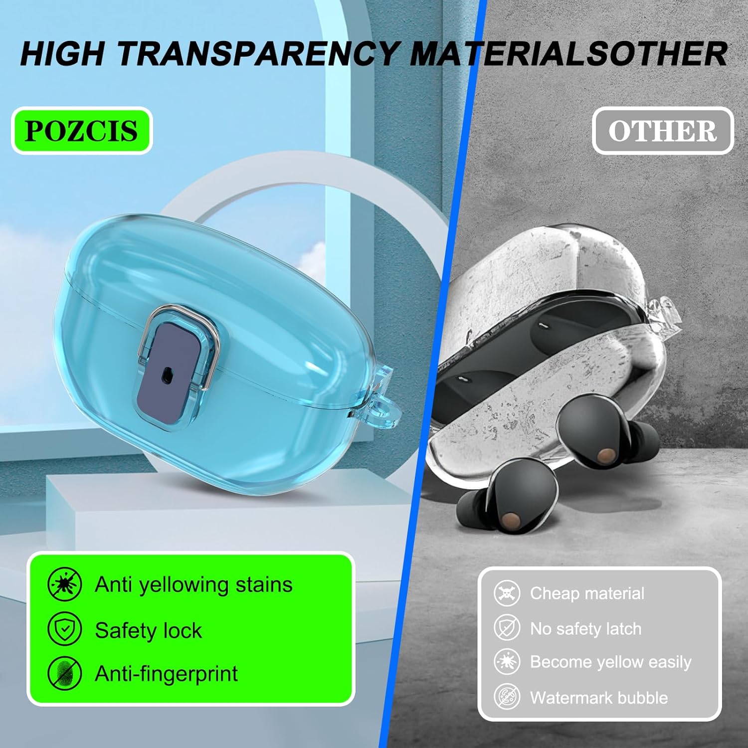 for Sony WF-1000XM5 Case Cover, Clear Soft TPU Protective Earbuds Case, Only Compatible with Sony WF-1000XM5, Headphones Case with Carabiner & Lanyard Accessories(Clear Blue) - Image 6