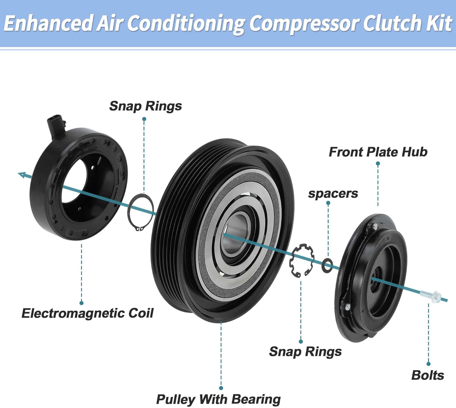 Air Conditioner AC Compressor Clutch Kit for Honda Accord Odyssey 2005-2007 for Honda Pilot Ridgeline for Acura MDX TL for 10S20C AC Compressor Clutch No.38810RAAA01/1521609