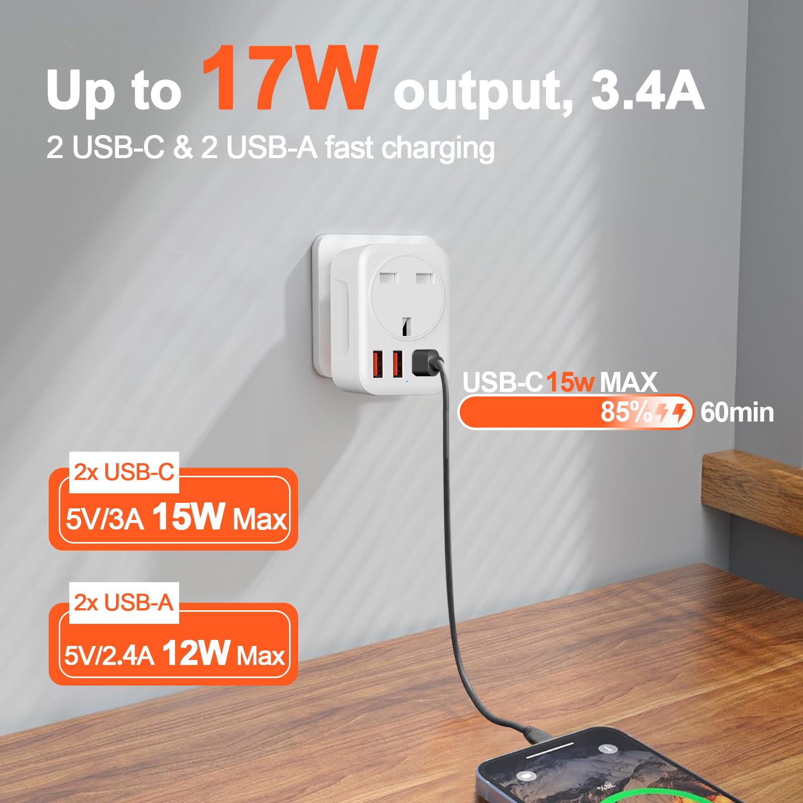 Omivine UK to Australia AU Plug Adapter, 5 in 1 Type I Travel Power Adapter Converter mit 1 AC & 2 USB-C & 2 USB-A(17W) for Australia, China, New Zealand, Argentina, Fiji, etc (Type I-White) — view 3