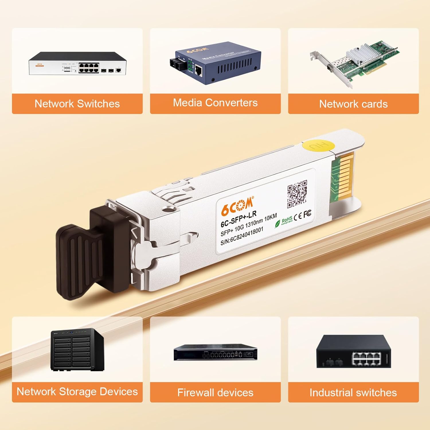 10Pack 10GBase-LR SFP+ Transceiver, 10G Dual LC Single Mode Module for Cisco SFP-10G-LR, Meraki MA-SFP-10GB-LR, Ubiquiti UF-SM-10G, Mikrotik, D-Link, Supermicro, Netgear and More (DDM, 1310nm, 10km)