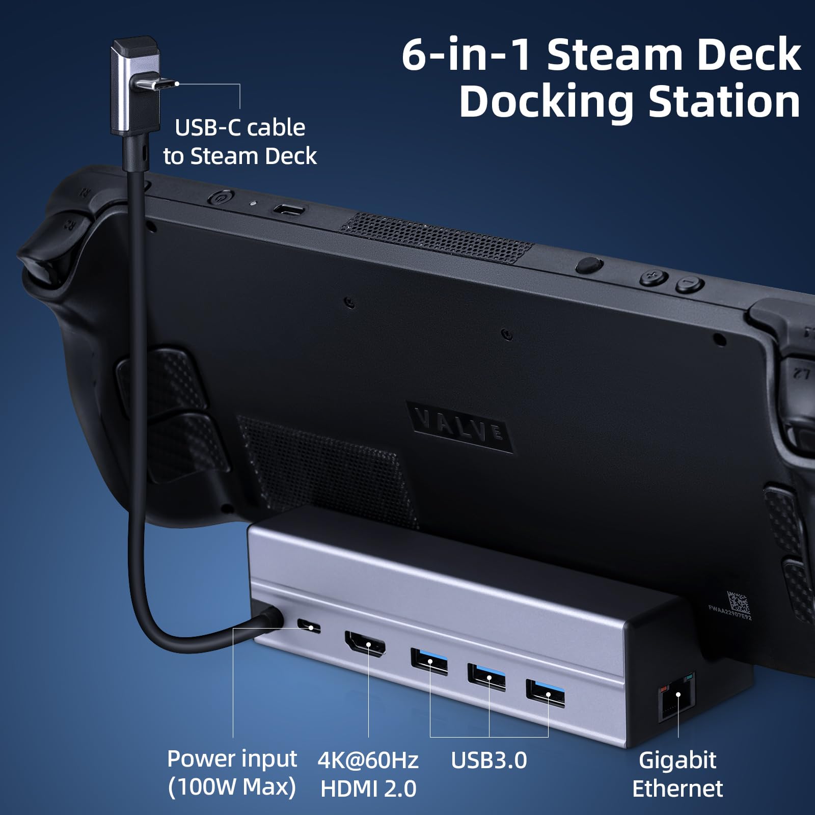 Steam Deck Dock, Feylan 6-in-1 Docking Station with 4K HDMI@60Hz, 1Gbps Ethernet, 100W USB-C Fast Charging, 3 USB 3.0 Ports, Compatible with Steam Deck OLED, ROG Ally