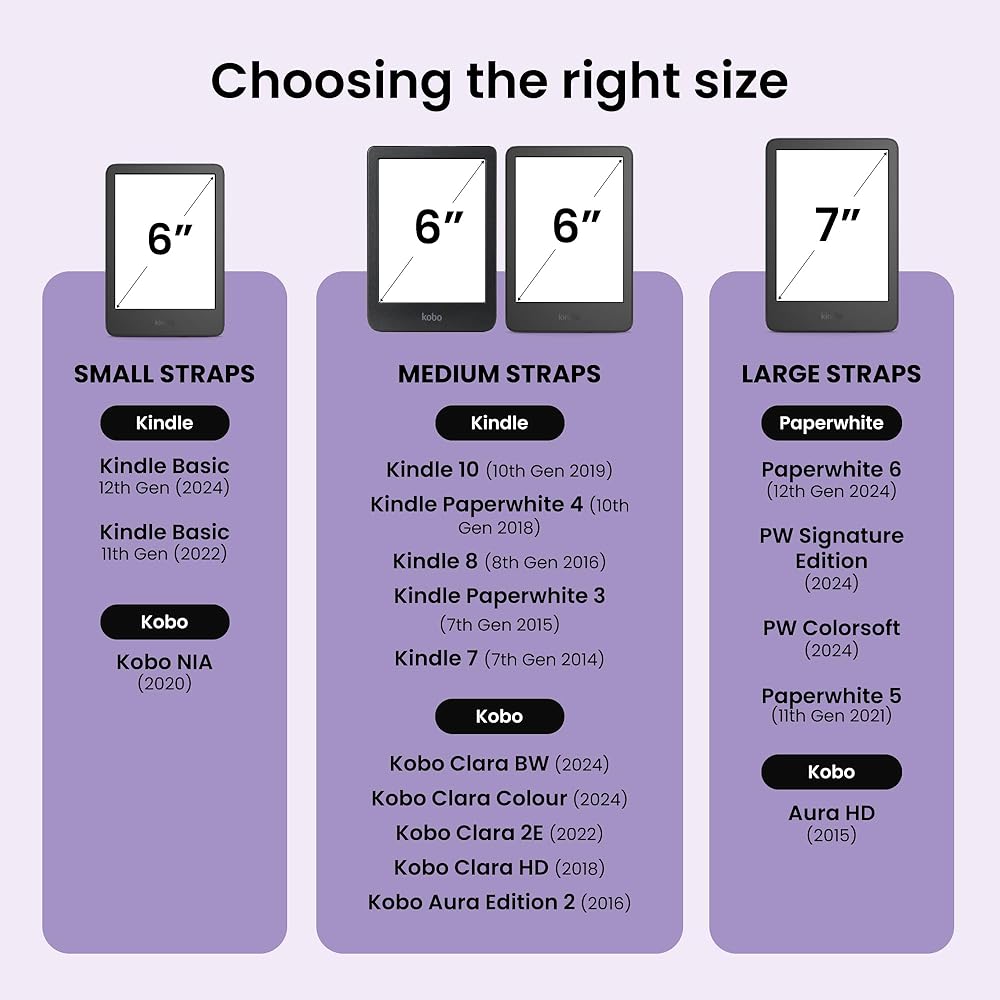 Amazon.co.jp: Strapsicle Kindleハンドストラップ | ハンドストラップ