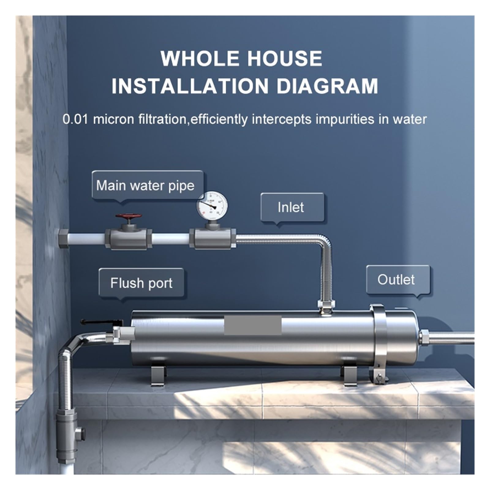 Filtre Osmose Inverse, Filtre à eau en acier inoxydable 304, purificateur d'ultrafiltration PVDF 3000L, filtres UF droits for boissons de cuisine domestique commerciale
