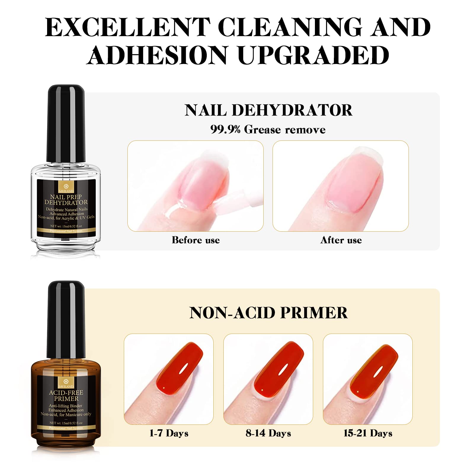 SAVILAND Primer Ongle Gel UV et Déshydrateur Kit: Nail Prep et Primer Kit Sans Acide Séchage Rapide Vernis Semi Permanent pour Acrylique Polygel Vernis à Ongles Manucure Naturels Air Dry