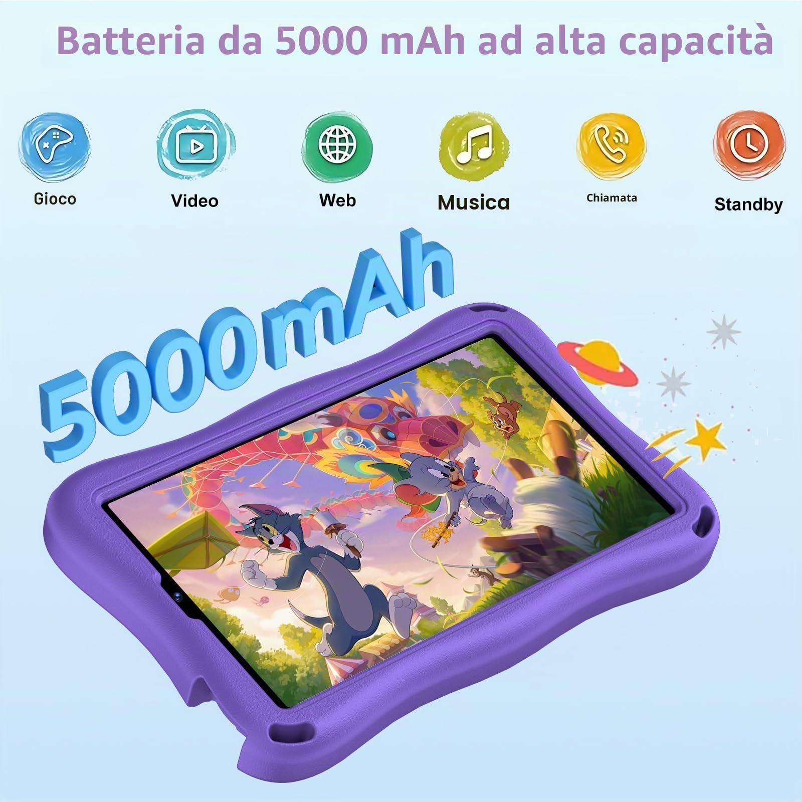 2026 Tablet per Bambini 9 Pollici Android 15 con 32GB ROM+TF 2TB, 5G WiFi, Gemini AI, Octa-Core, Widevine L1, GPS, Face ID, Protezione per Bambini, 1340 * 800, 5000mAh, BT 5.0, Tablet per