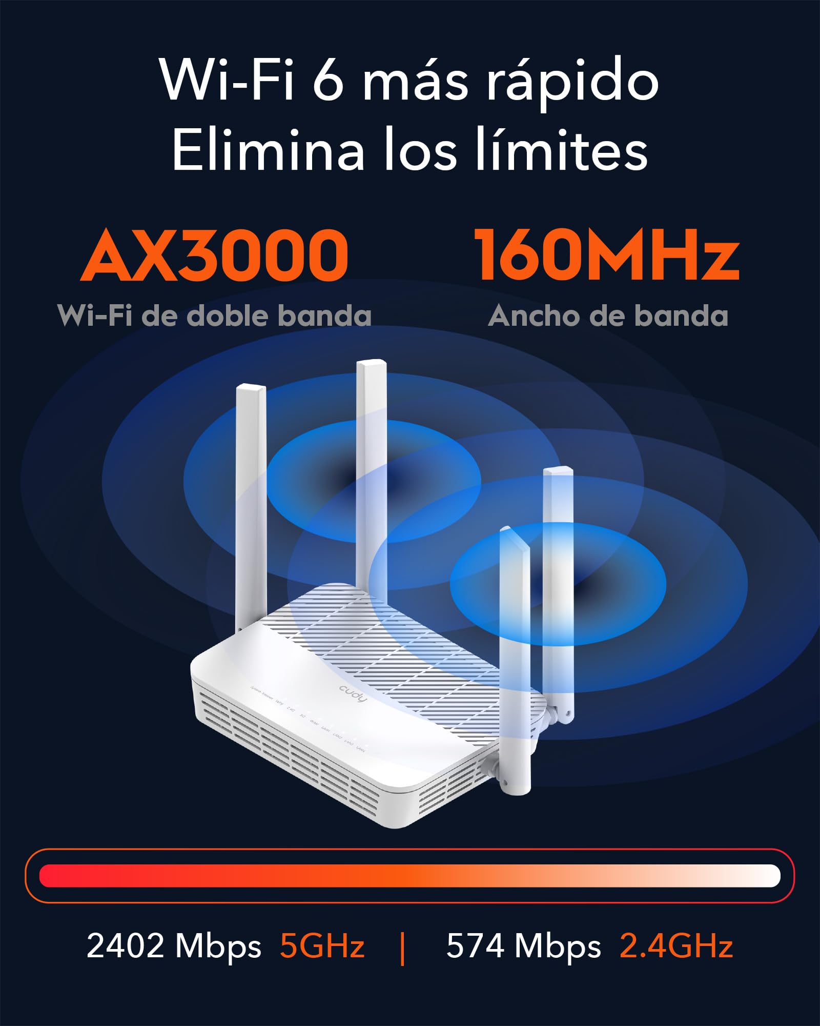 Cudy WR3000S AX3000 Enrutador De Malla, Doble Banda 6, 5 Puertos Gigabit RJ45, 4 Antenas, MU-MIMO, OpenVPN, Wireguard, Zerotier, Ipsec VPN, Aplicación Control