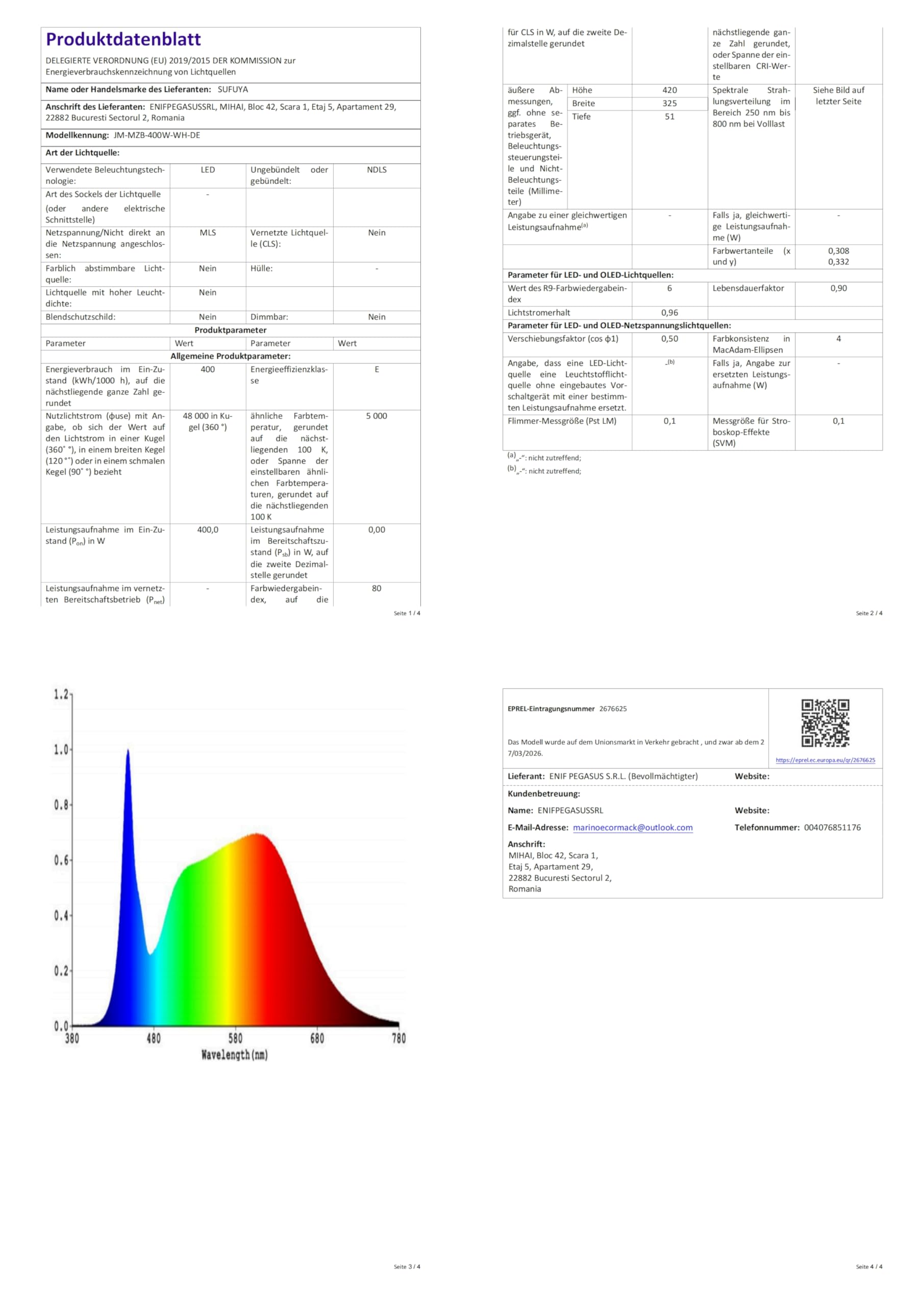 400W LED Flutlicht 56000LM, 85V-305V Weitspannung Scheinwerfer | 5000K. Flimmerfrei, IP67, 10KV. Robust & einfach montierbar. Geeignet für Sportplatz Baustellen. Generatorkompatibel