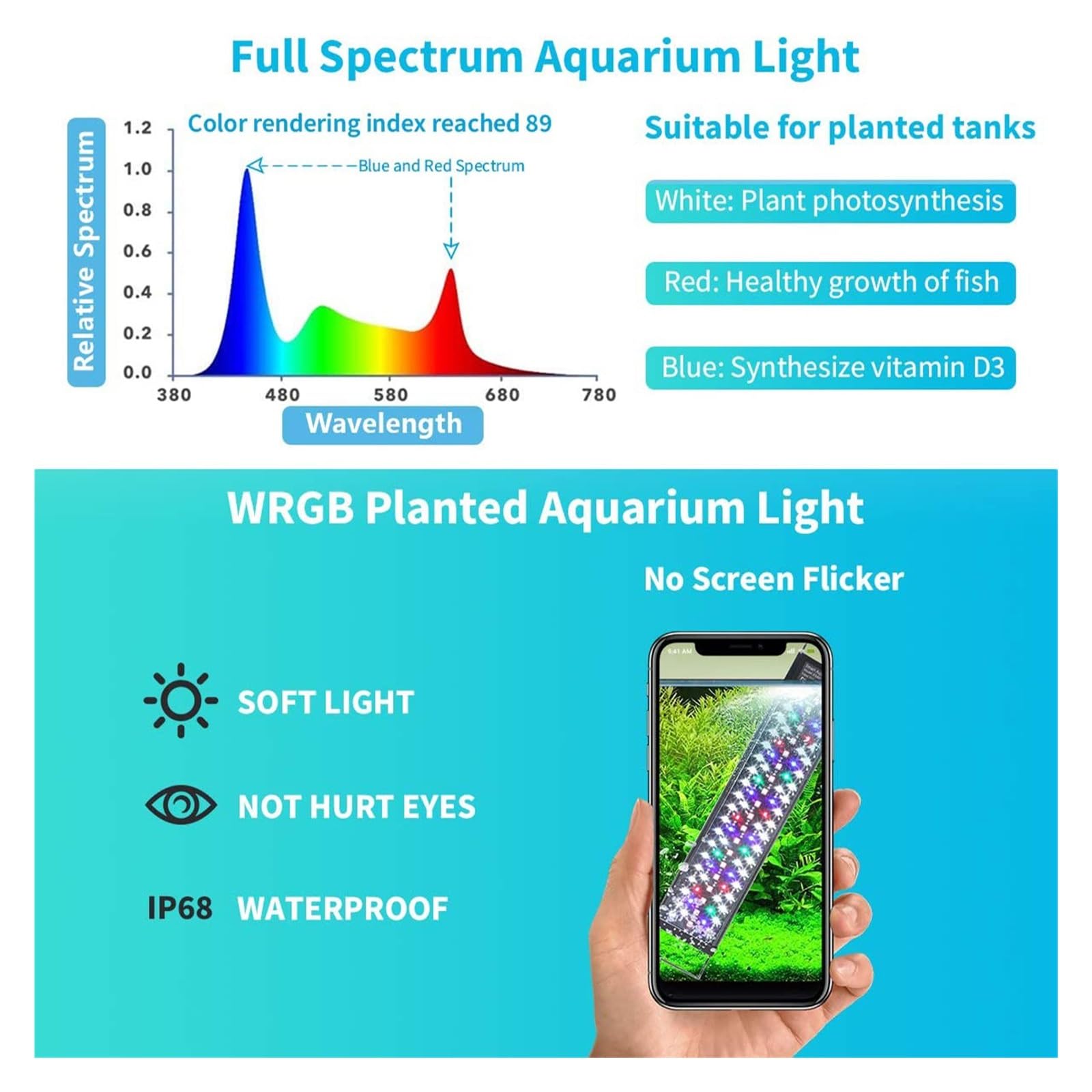 oświetlenie akwarium 60-105cm WRGB Akwarium LED Reef Light Z Timerem Wodoodporna lampa do akwarium Lampa podwodna do akwarium roślinnego(60CM)