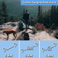 HUNICOM Walkie Talkie Adóvevő 5 km Hatótávval - 16 Csatornás PMR446 Kézi Rádió LED Lámpával, VOX Kéz Nélküli Funkcióval, Kék 3