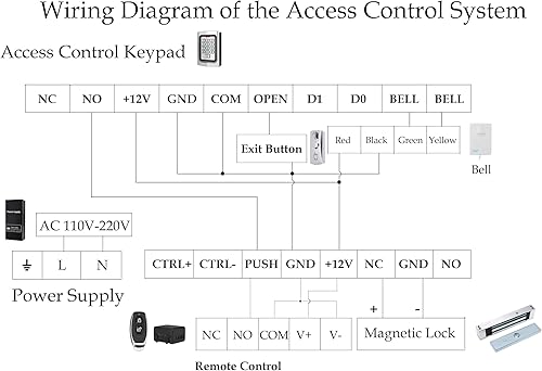 Miniatura 9 de Sistema de control de acceso a la puerta 600lb Kit de cerradura magnética eléctrica de la puerta del teclado impermeable tarjeta de identificación